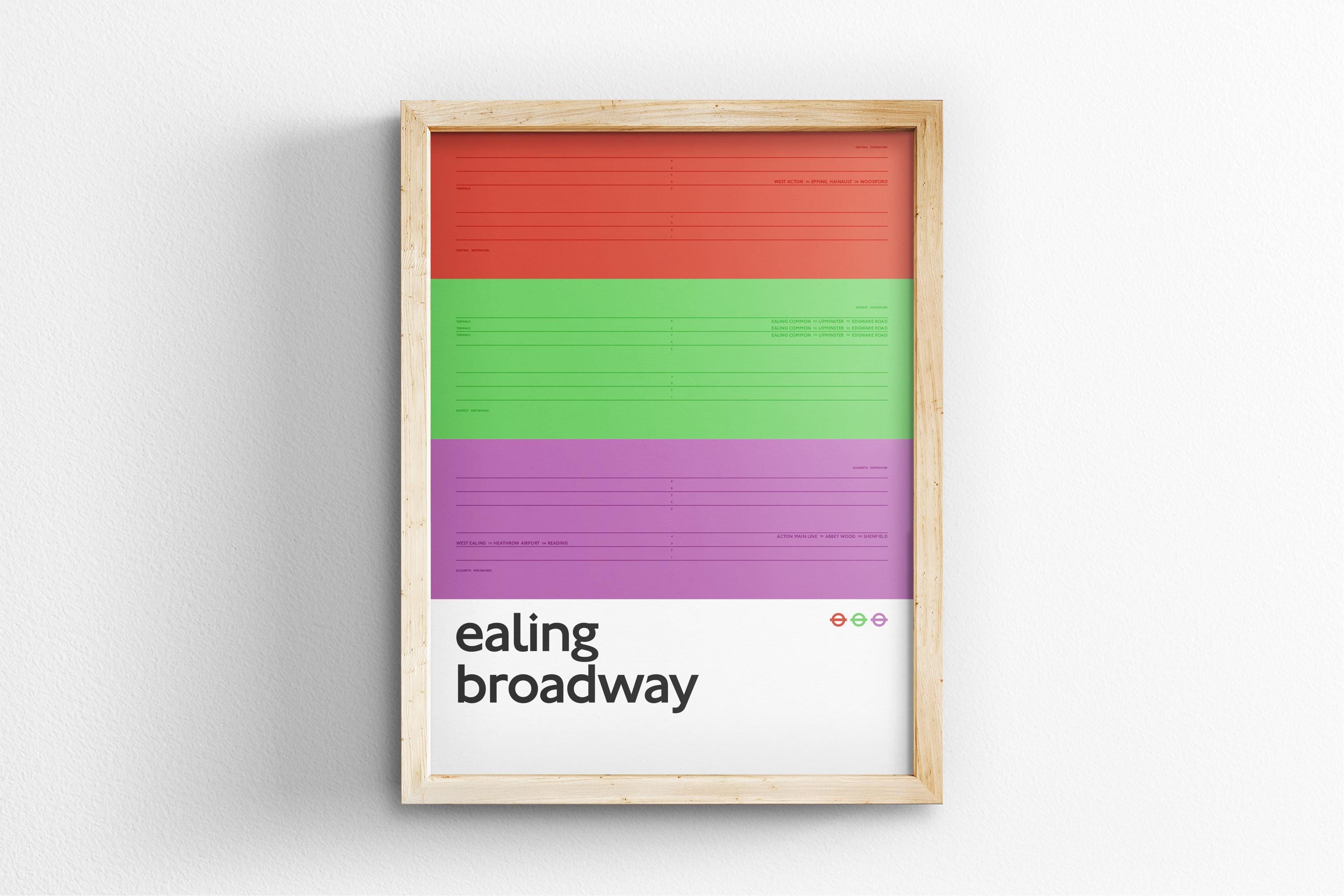 Ealing Broadway Station – London Underground