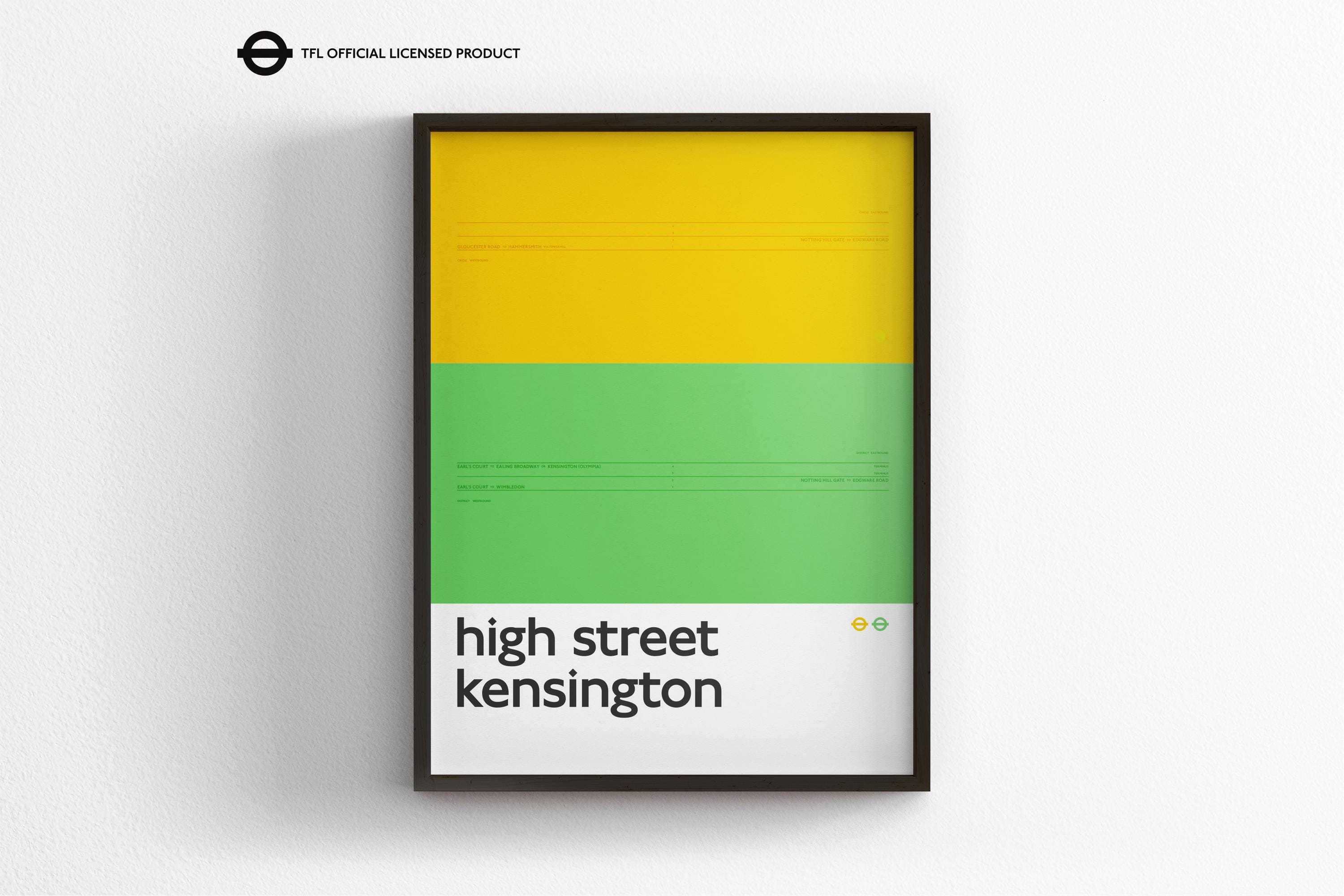 High Street Kensington Station – London Underground