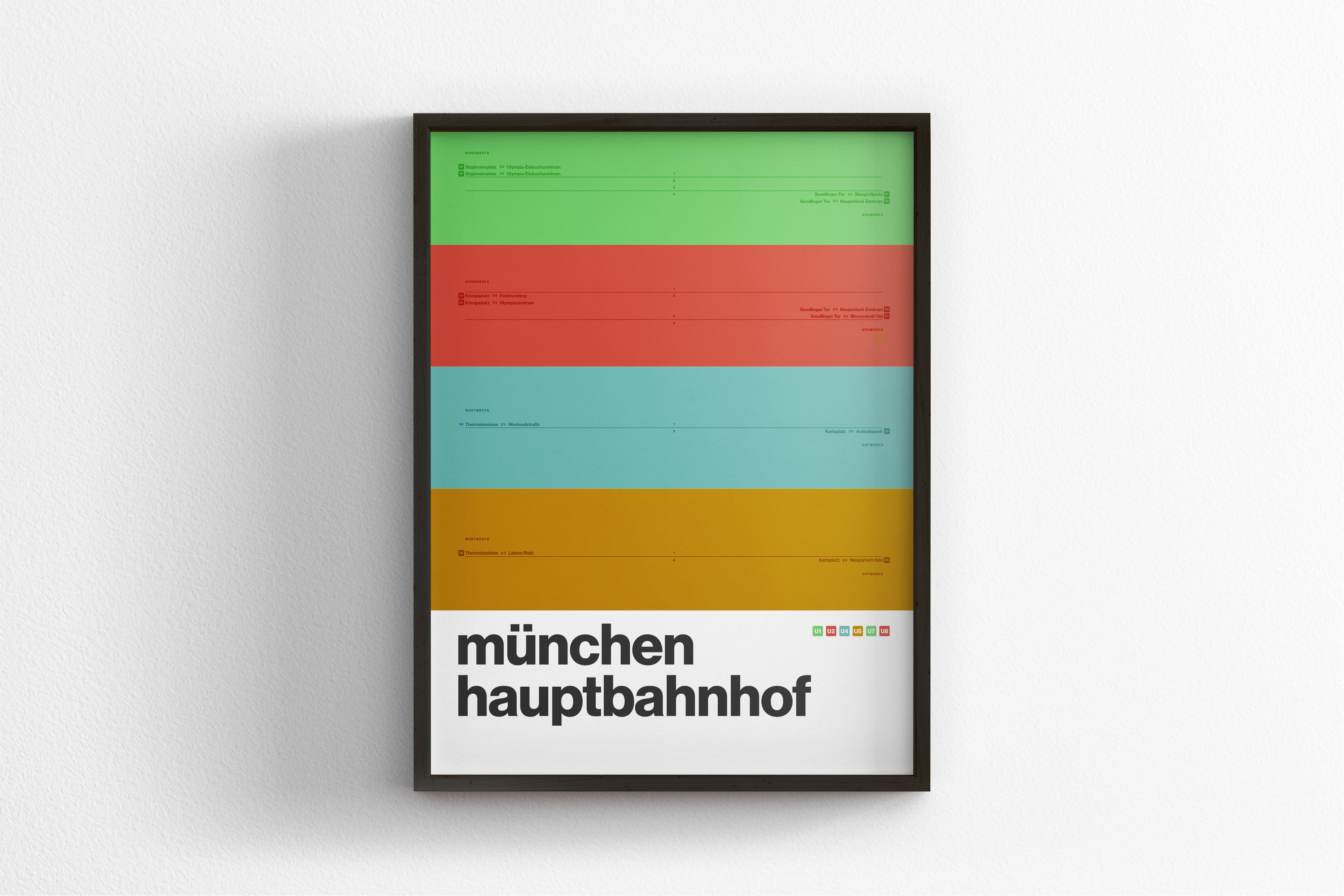 Hauptbahnhof Station β Munich U-Bahn