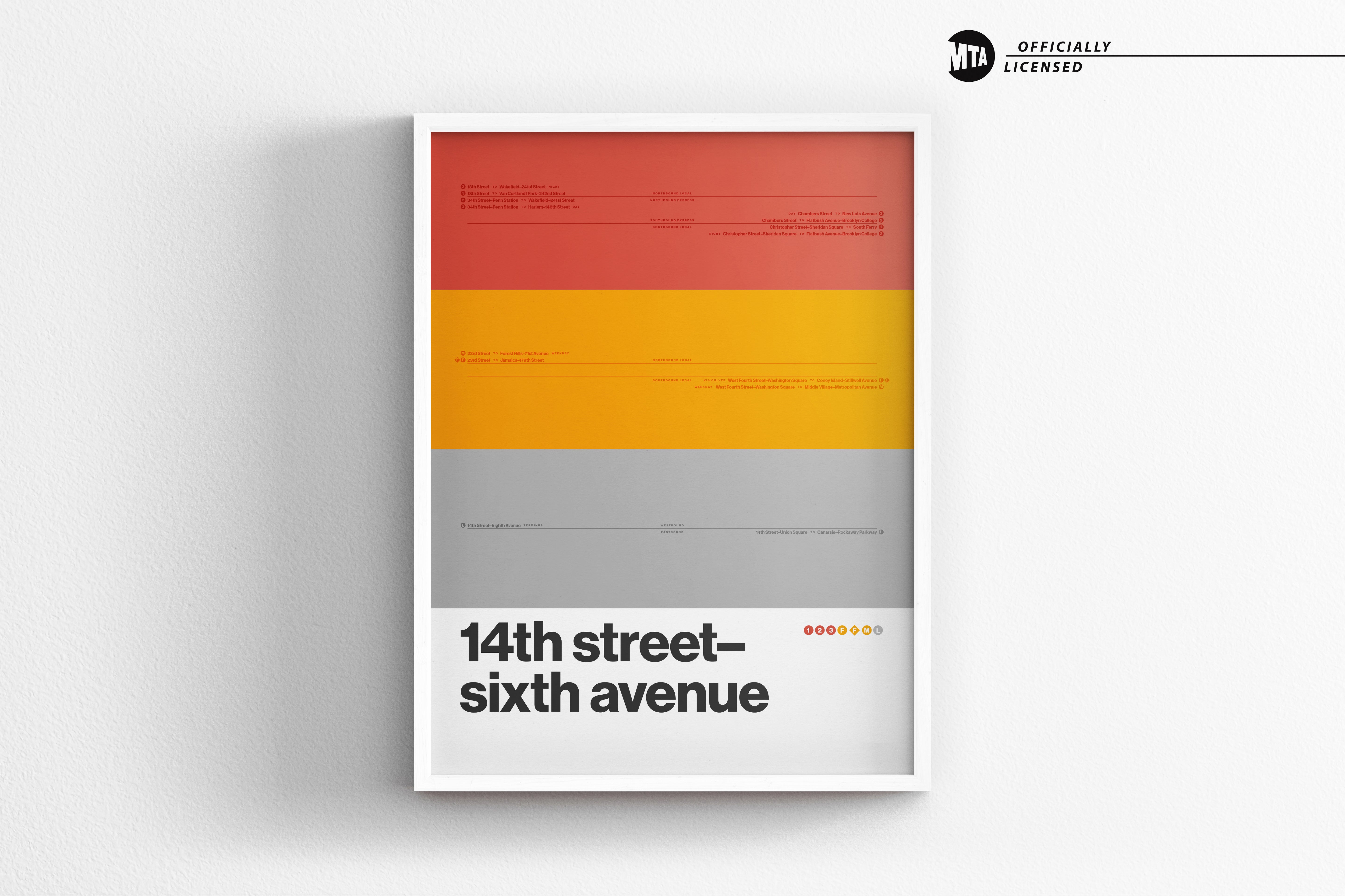 14th Street–Sixth Avenue Station / NYC Subway