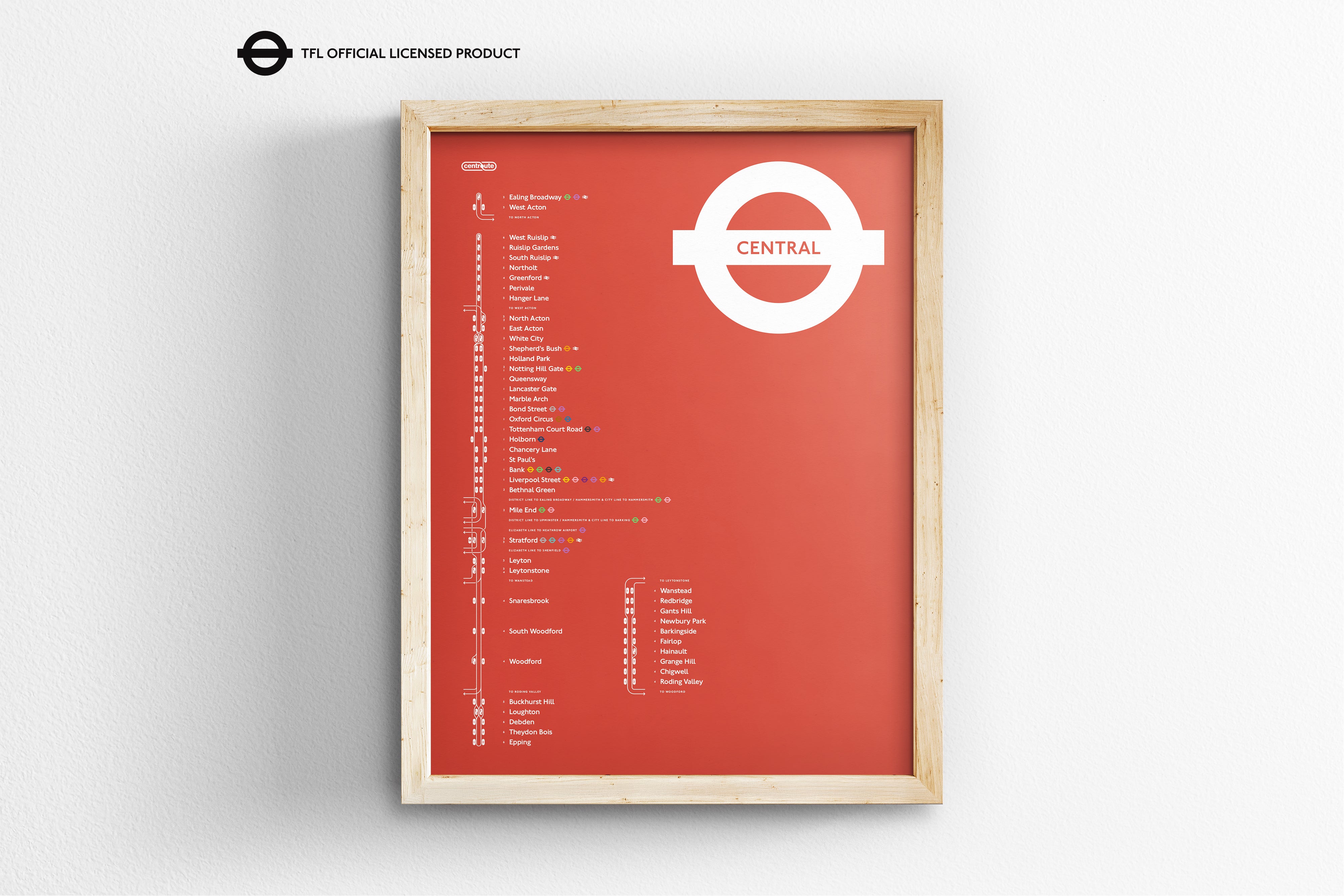 Central Line Map / London Underground