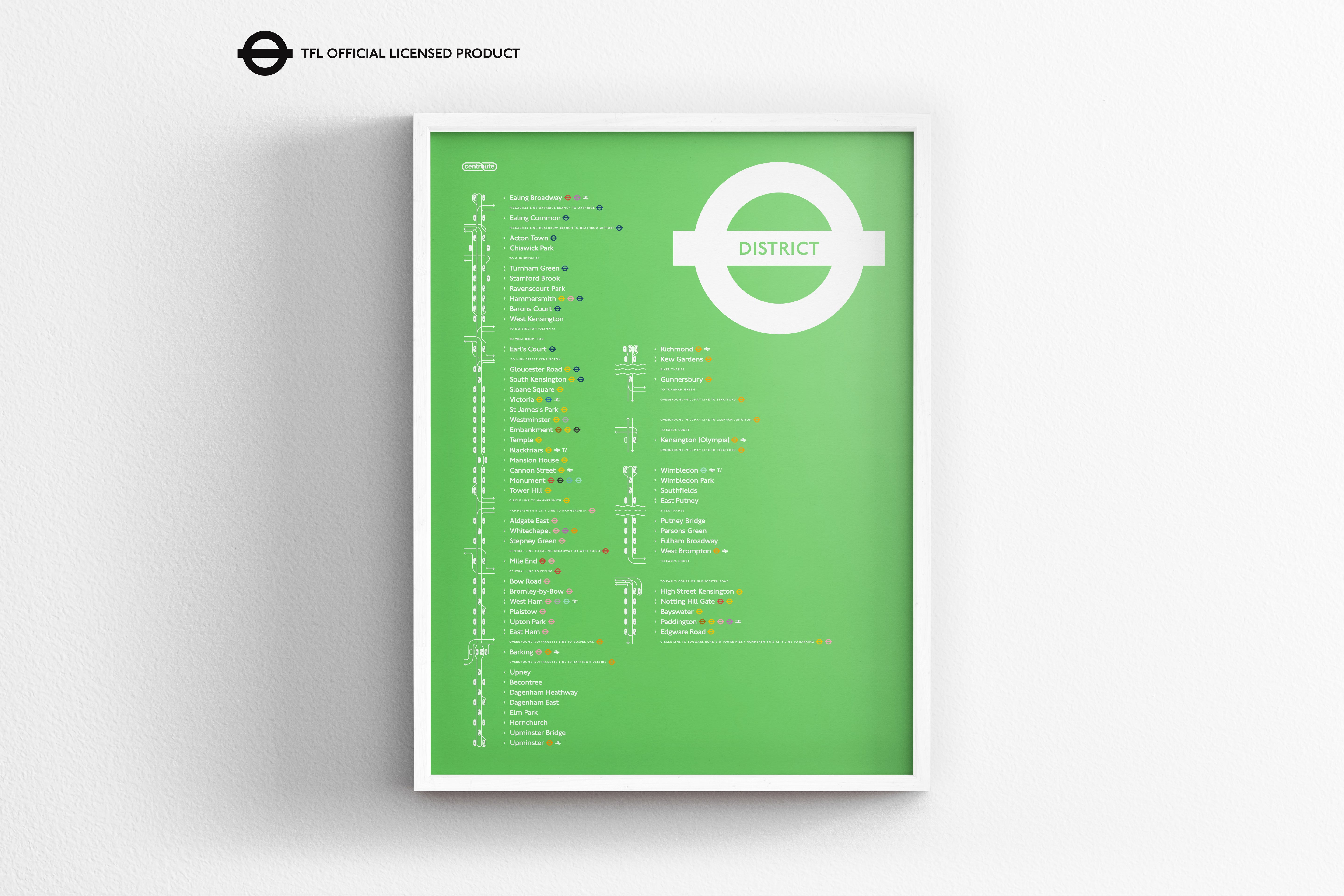 District Line Map / London Underground