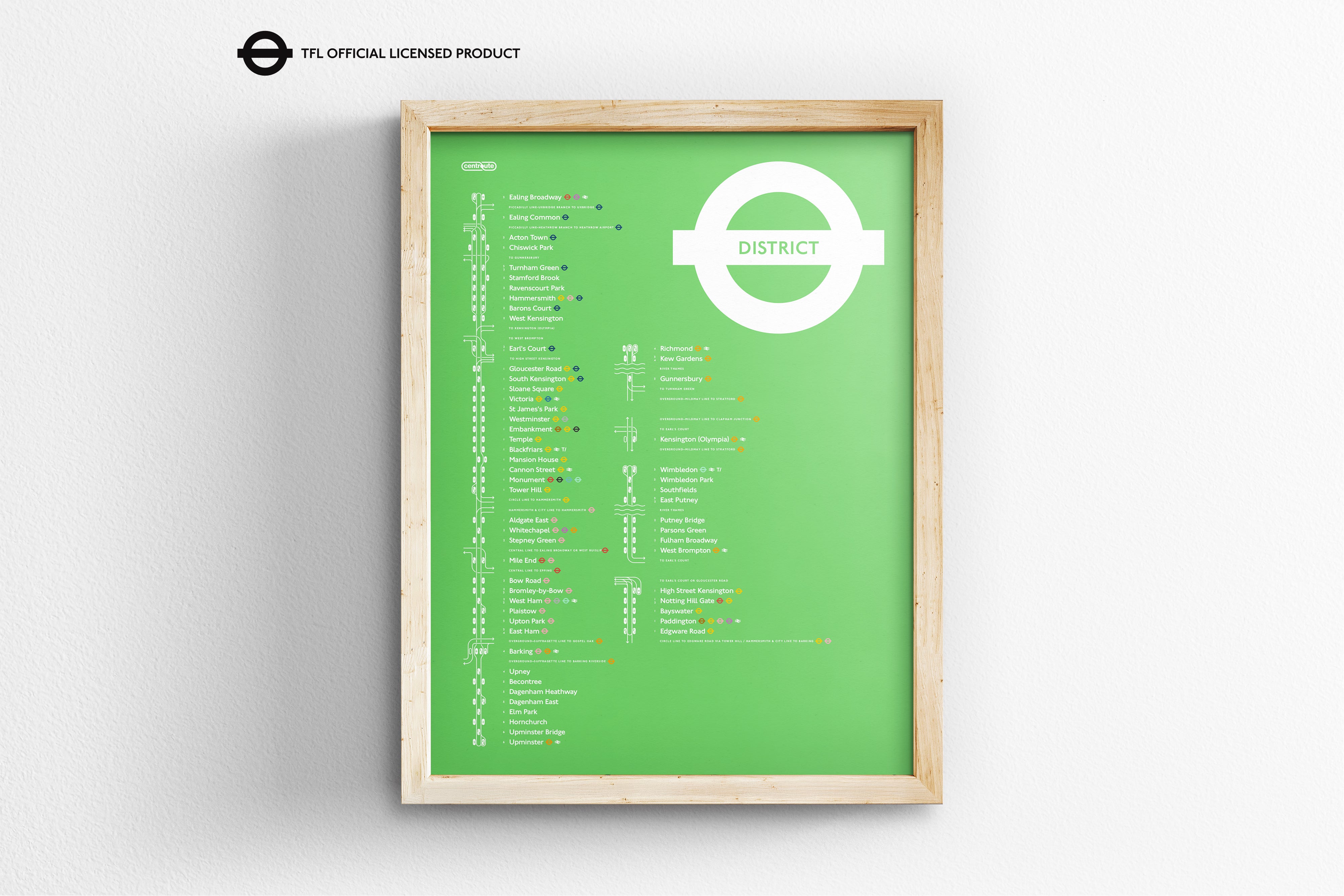 District Line Map / London Underground