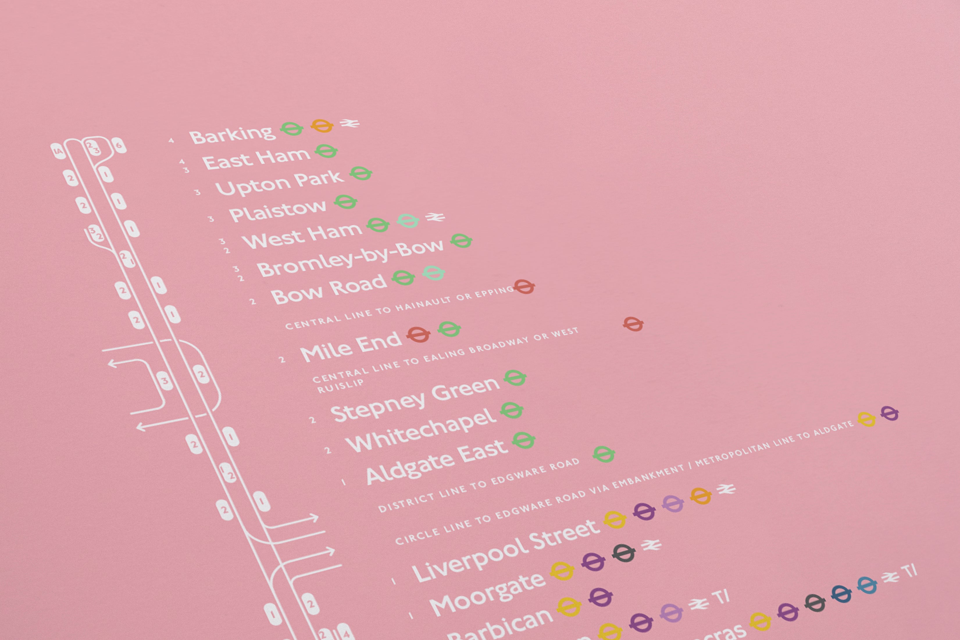 Hammersmith & City Line Map / London Underground