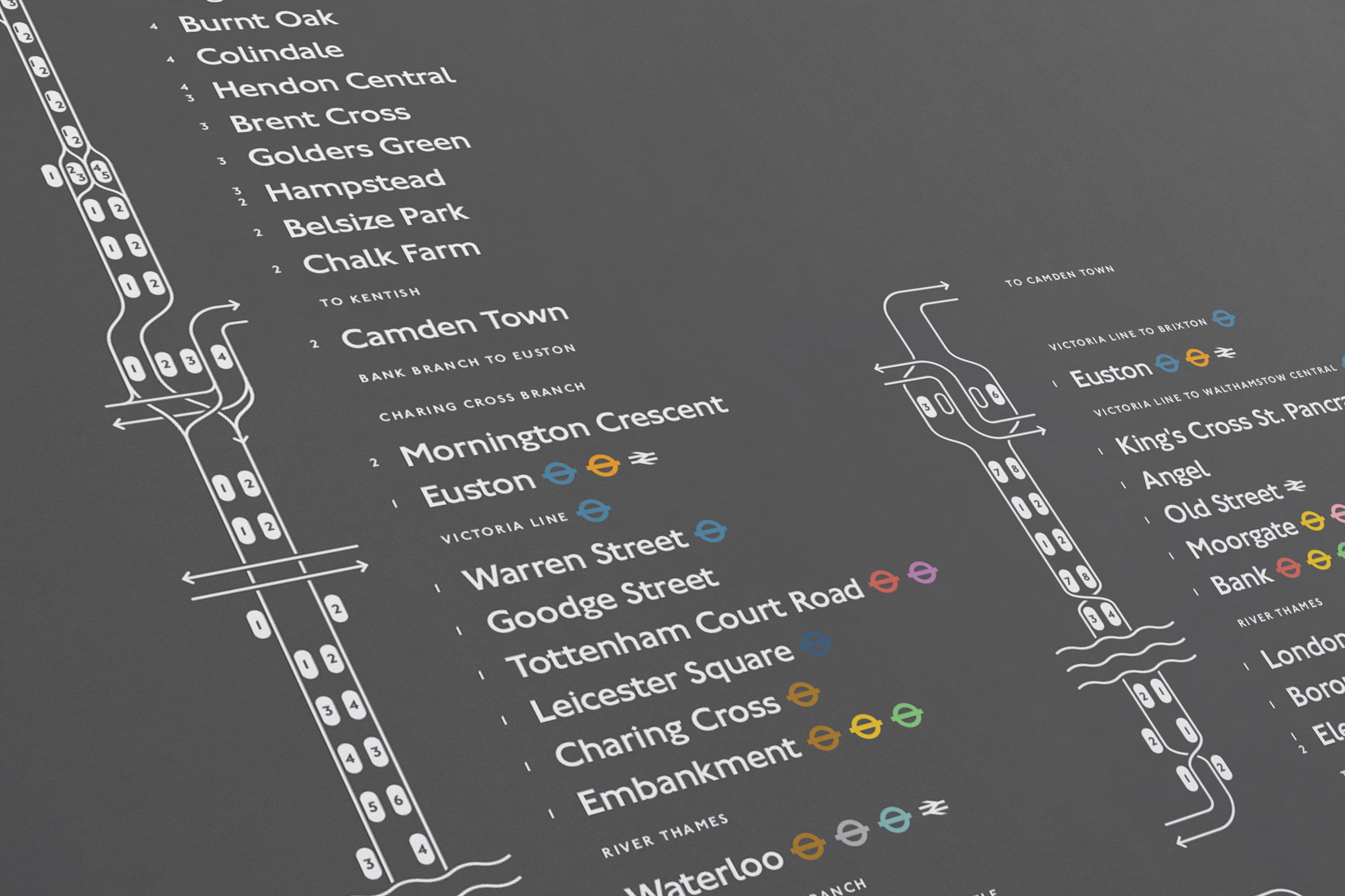 Northern Line Map / London Underground