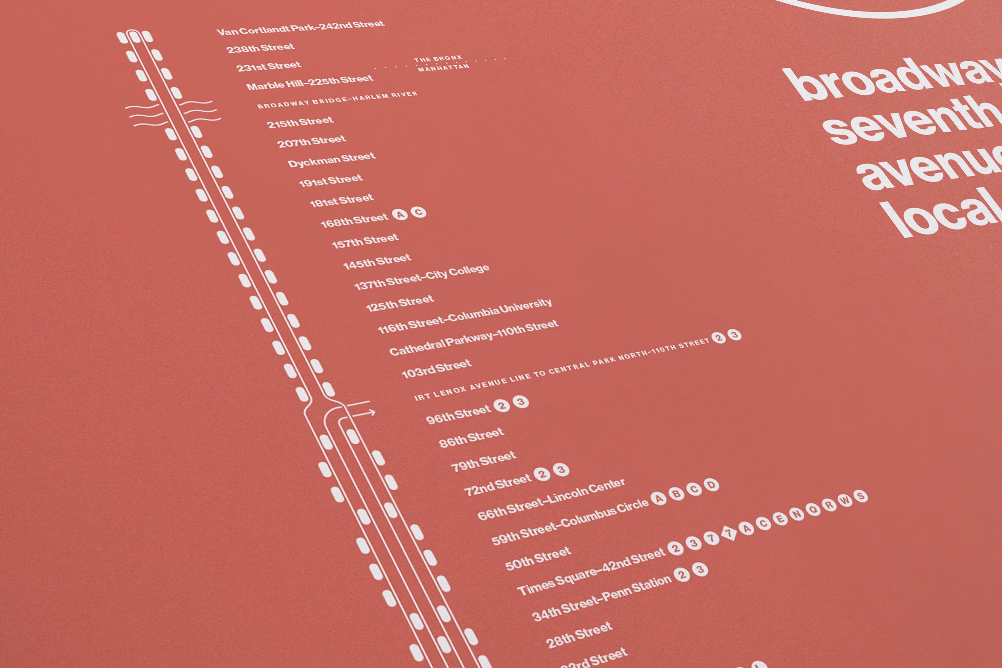 1 Train Map One Color / NYC Subway