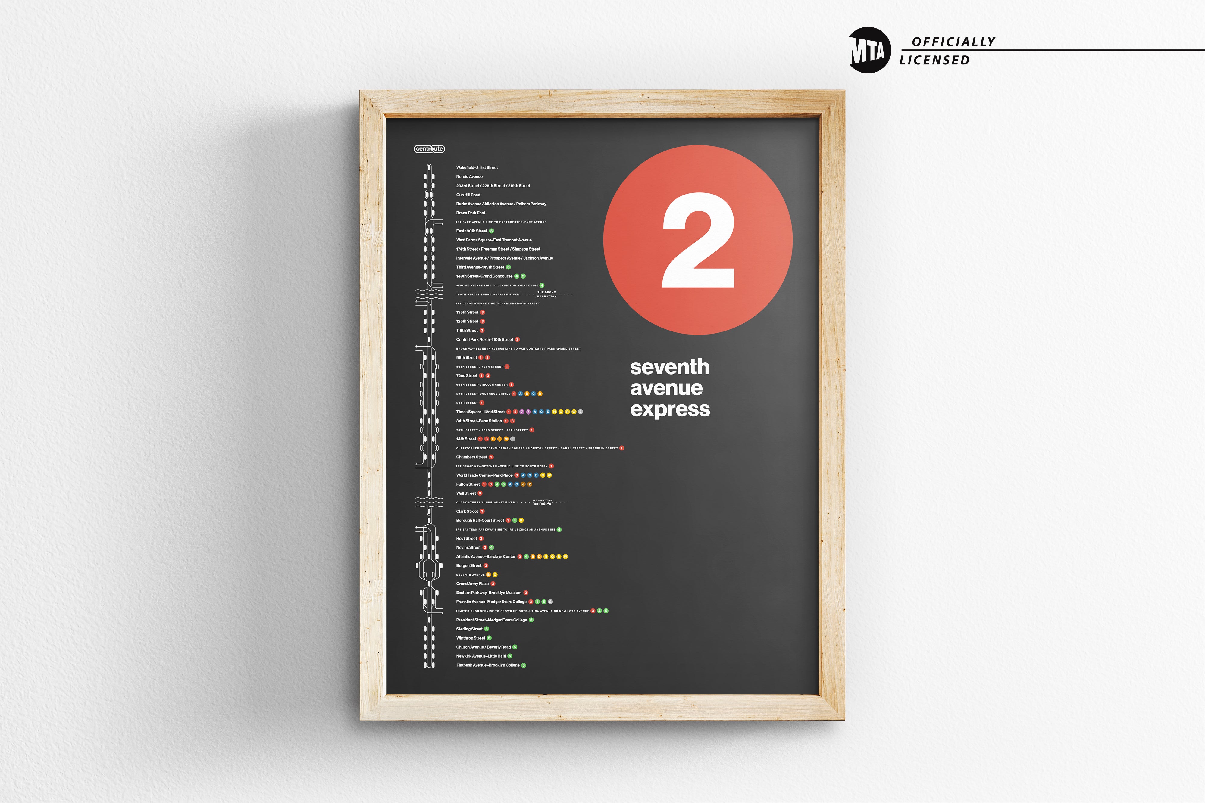 2 Train Map / NYC Subway