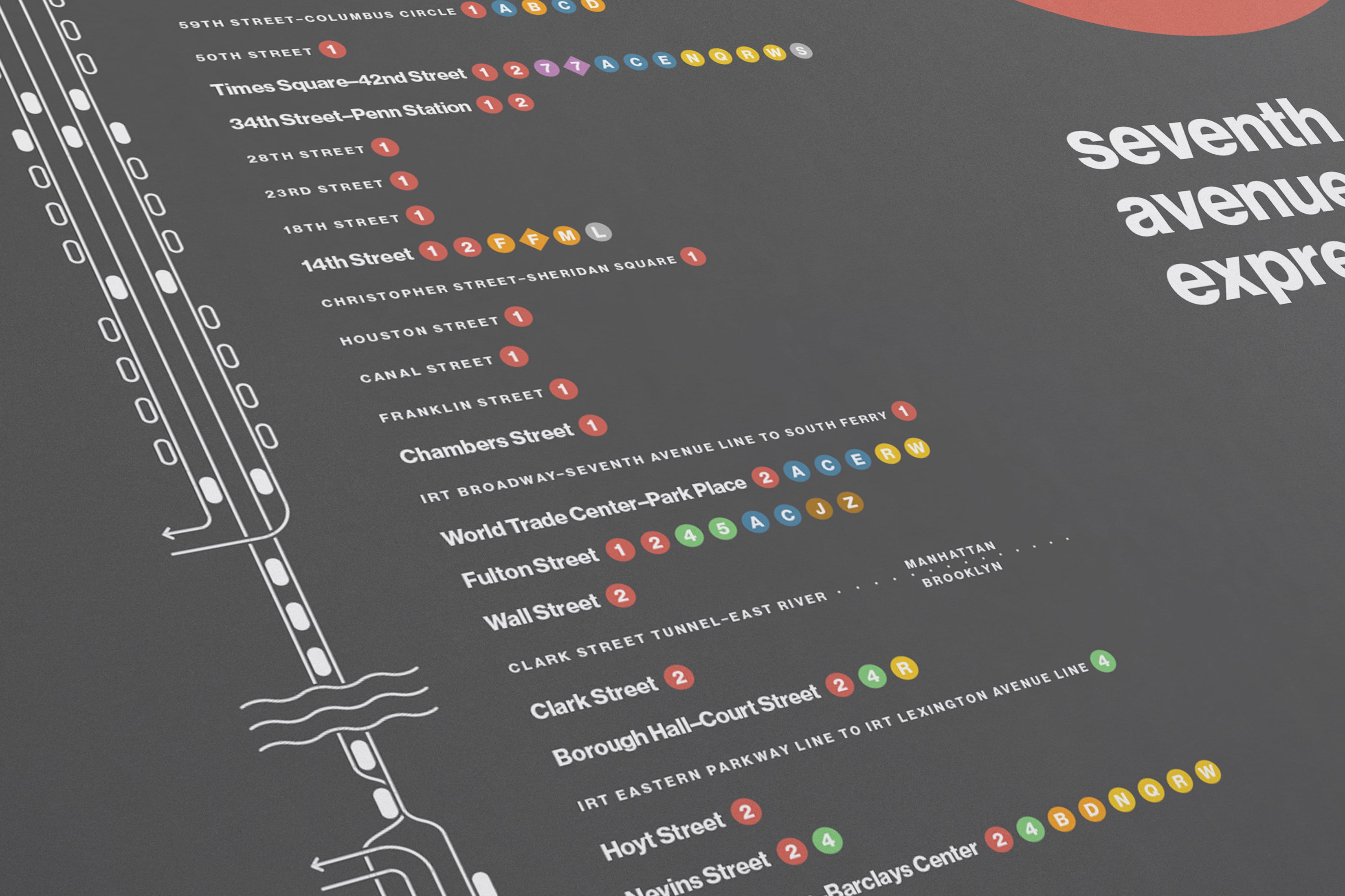 3 Train Map / NYC Subway