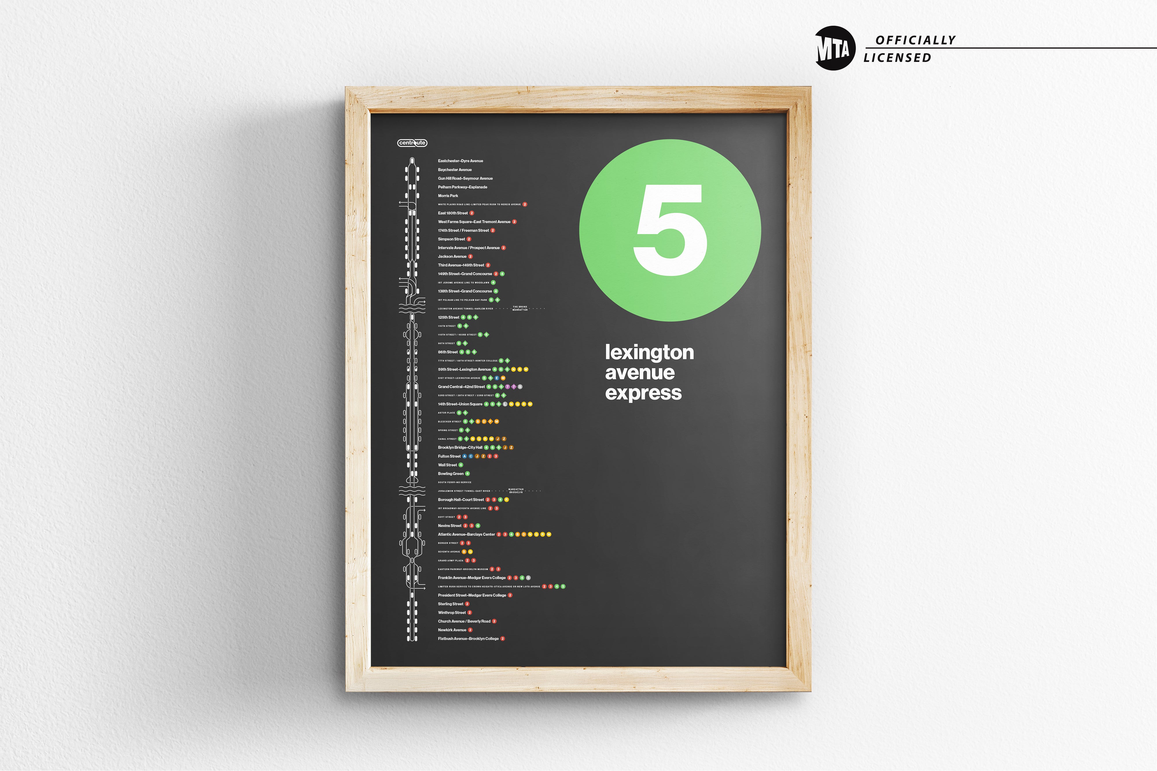 5 Train Map / NYC Subway