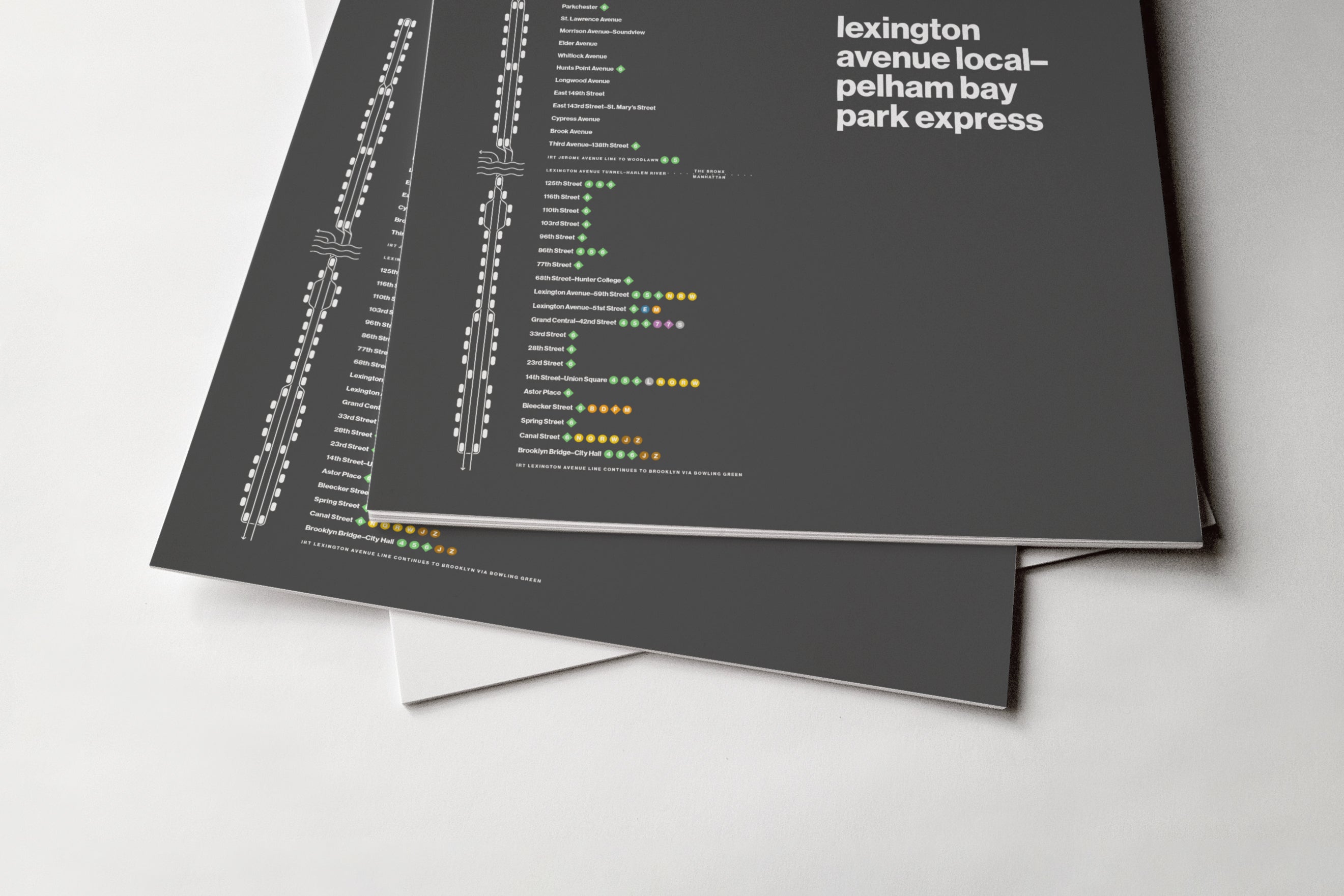 6 Train Map / NYC Subway