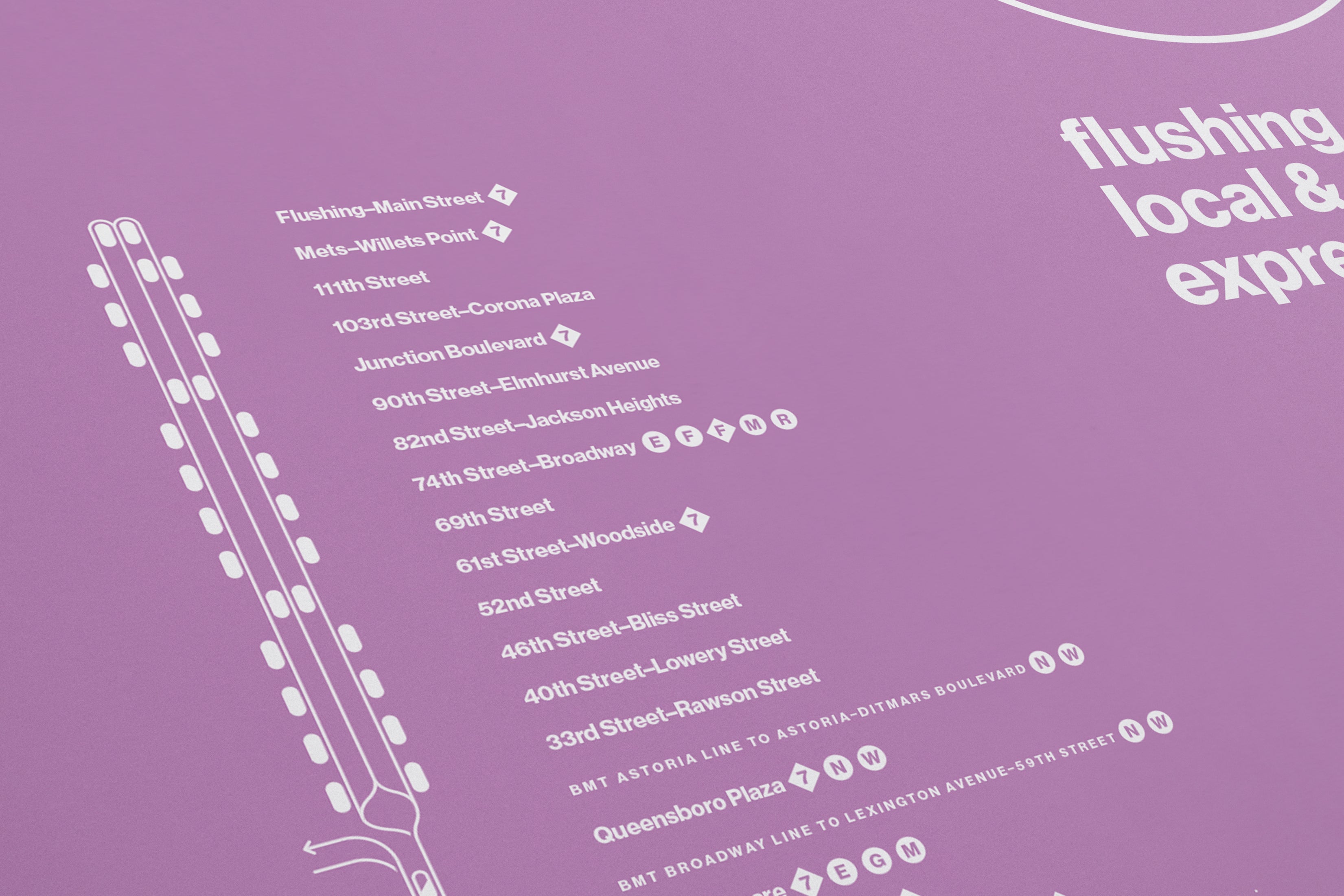 7 Train Map – One Color / NYC Subway