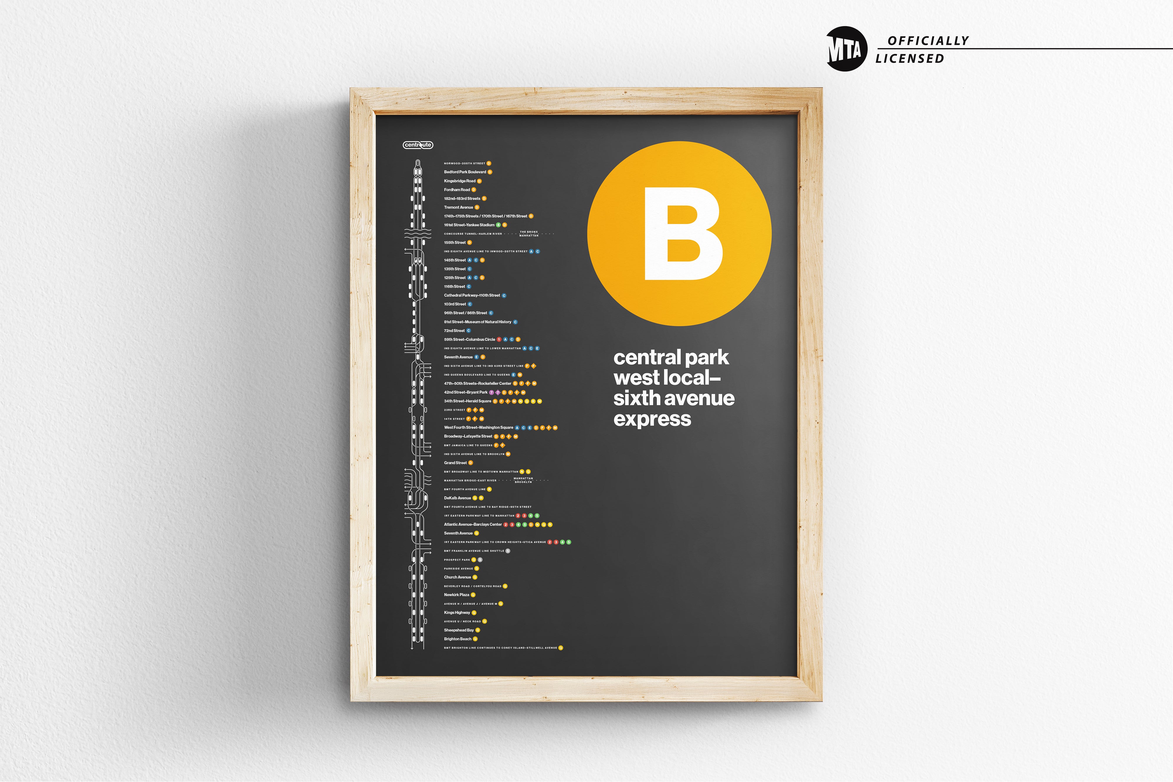 B Train Map / NYC Subway