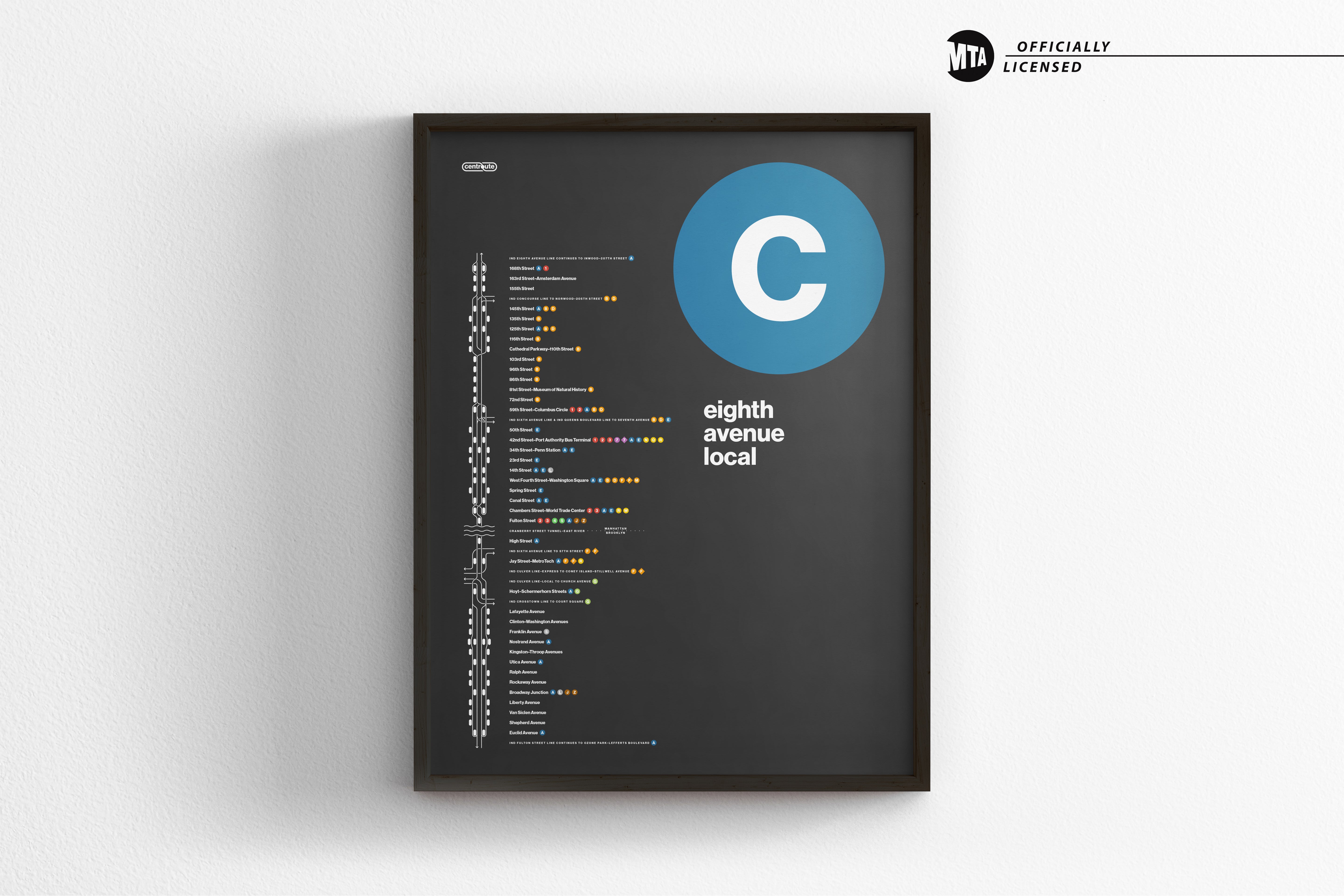 C Train Map / NYC Subway