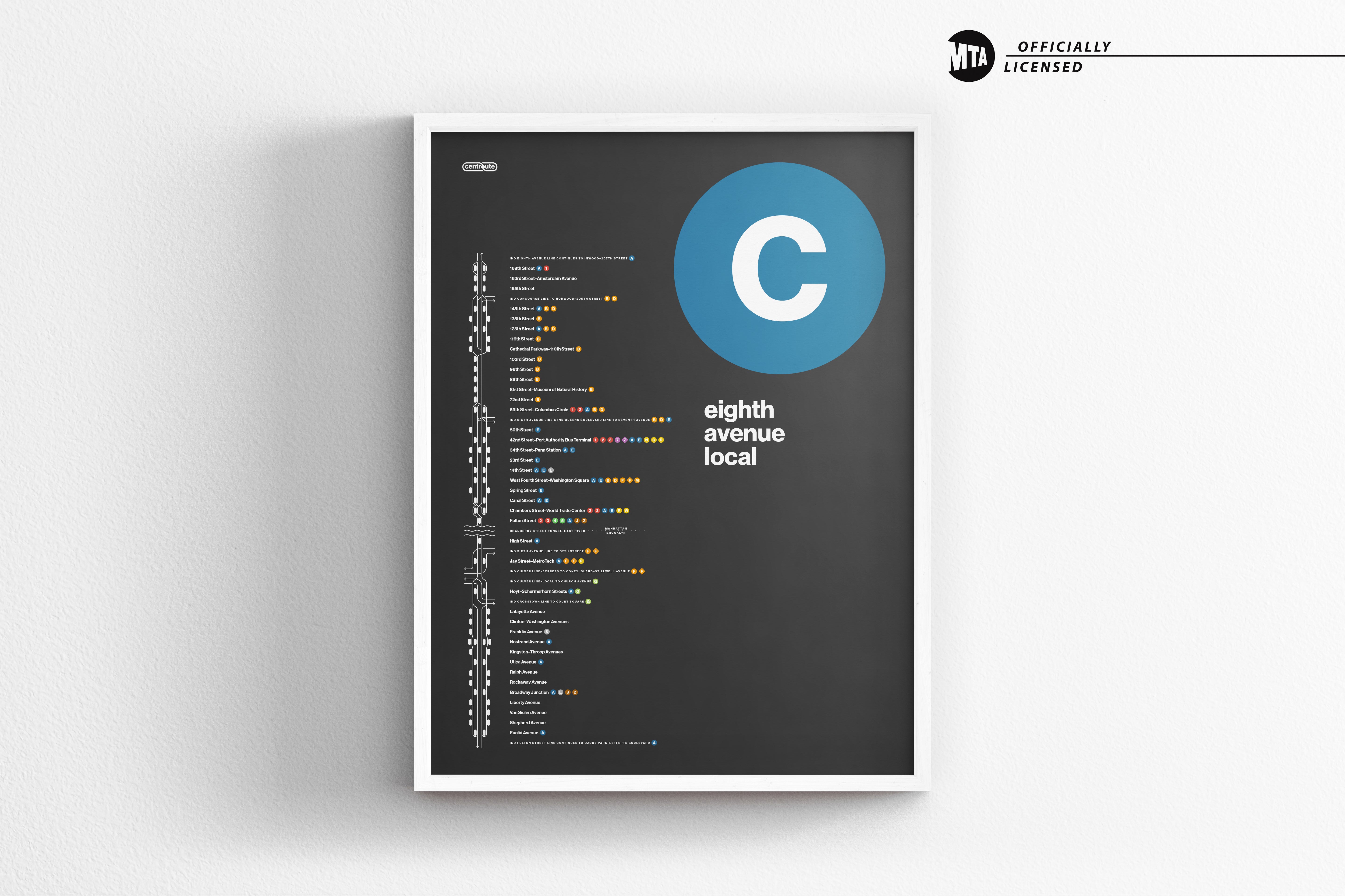 C Train Map / NYC Subway