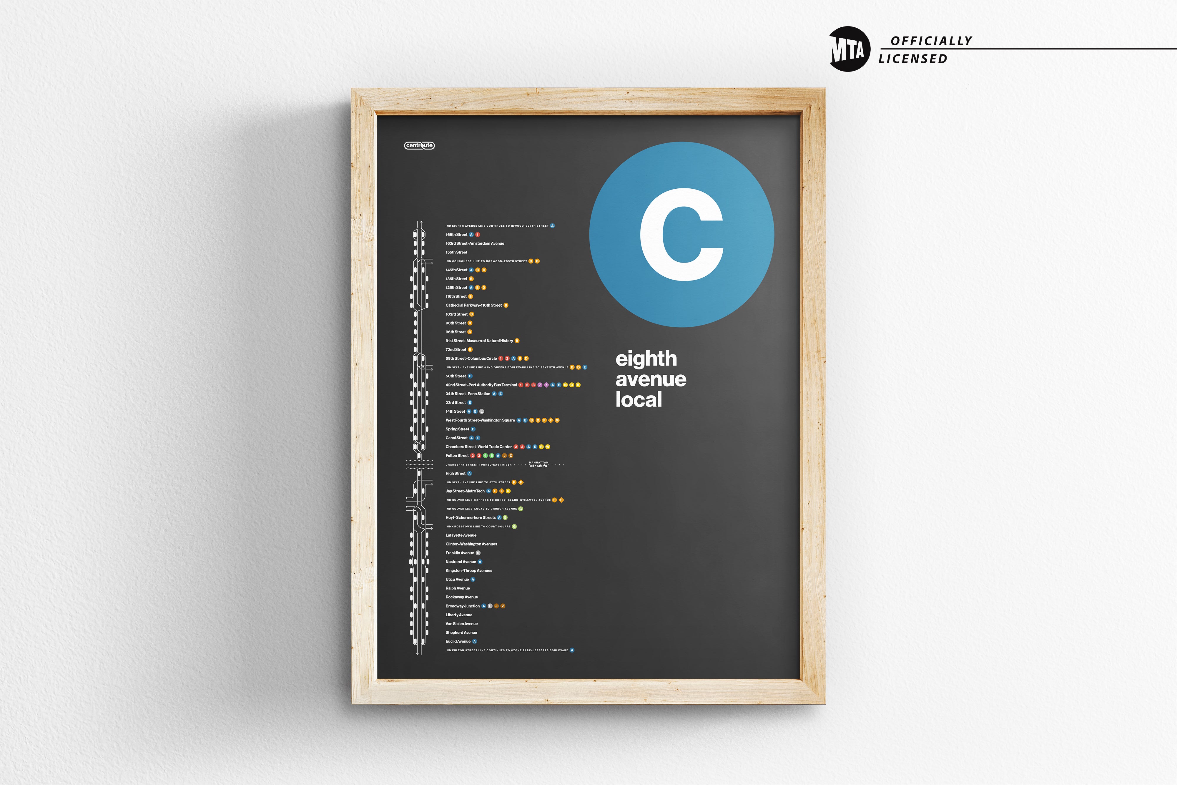 C Train Map / NYC Subway