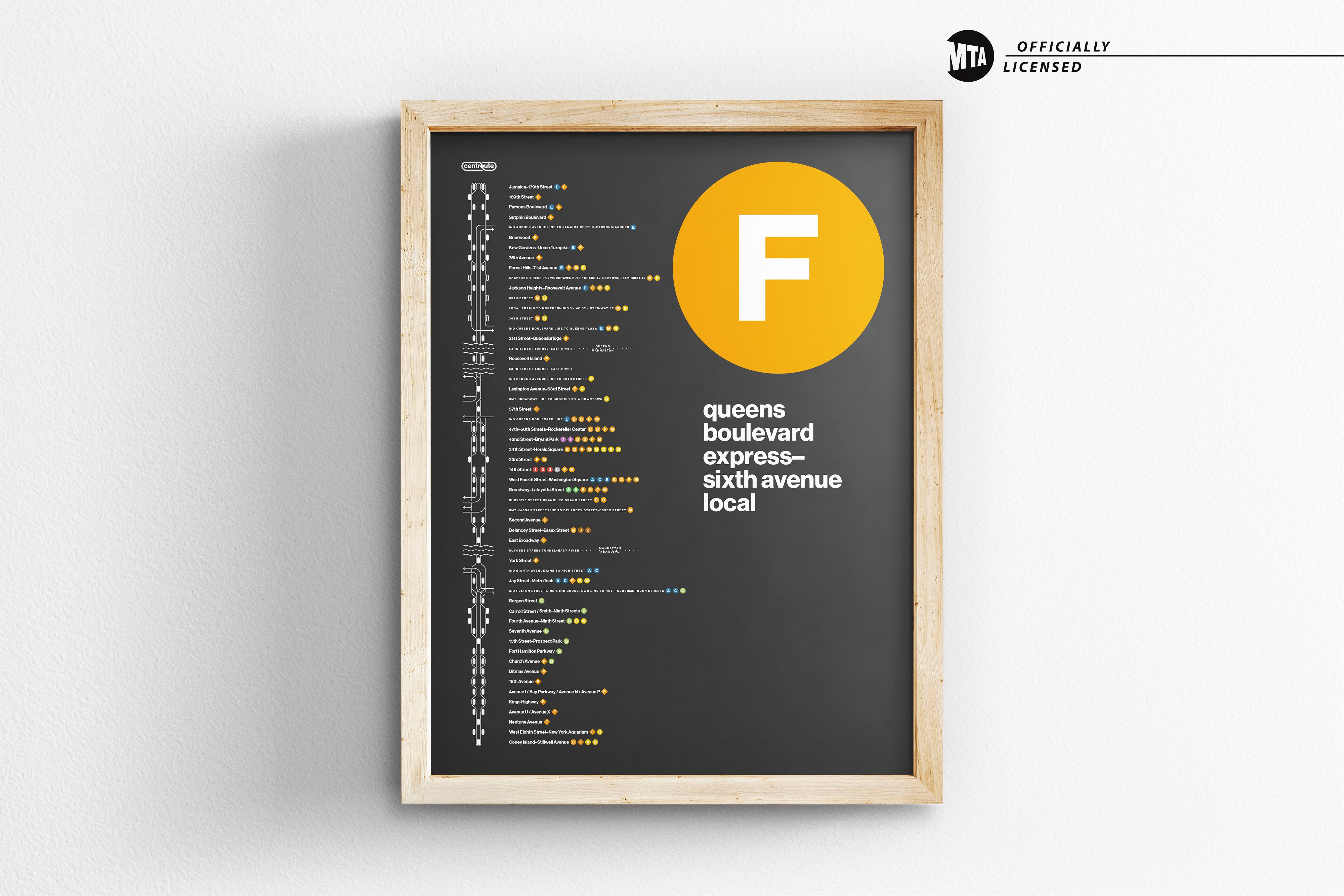 F Train Map / NYC Subway