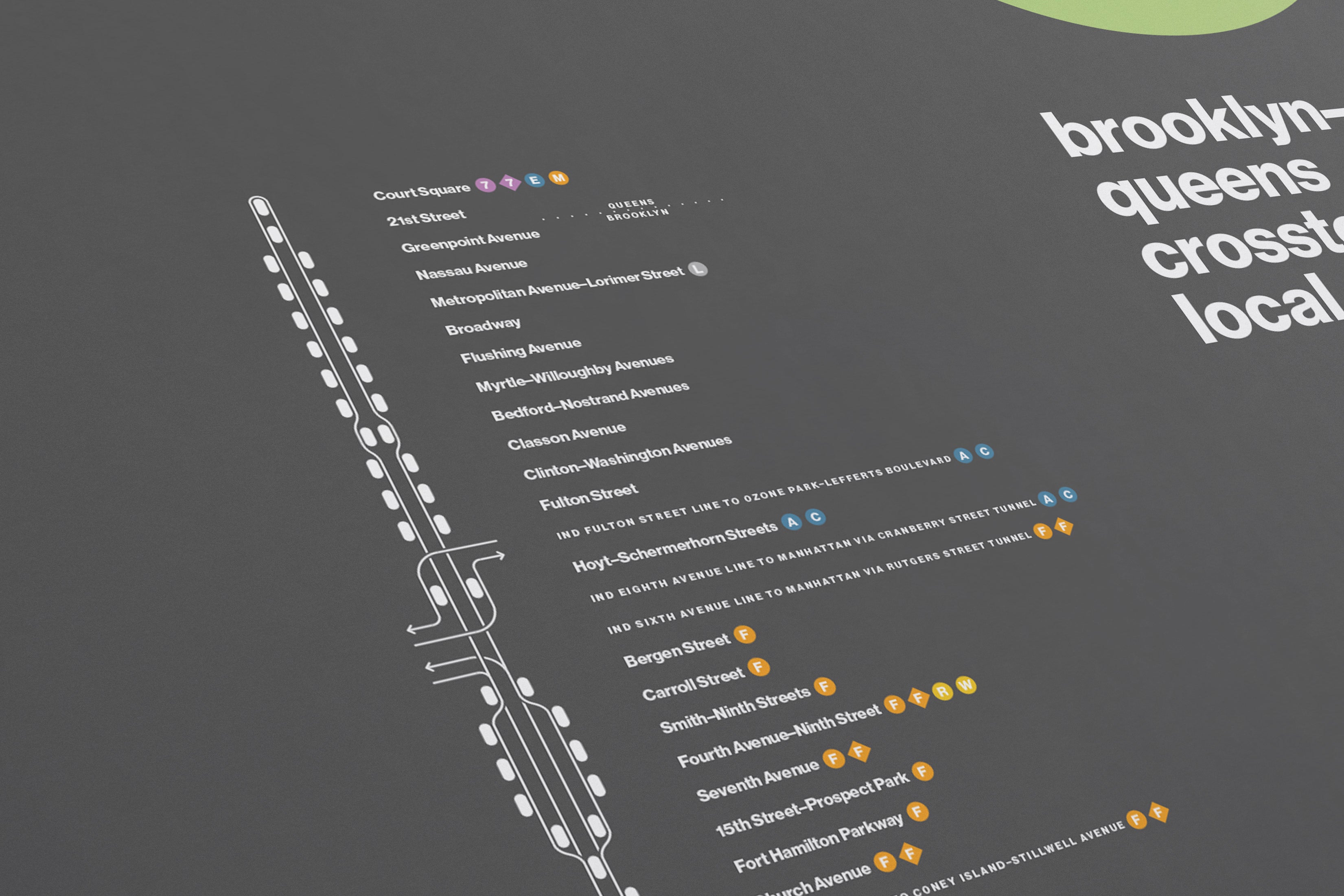 G Train Map / NYC Subway