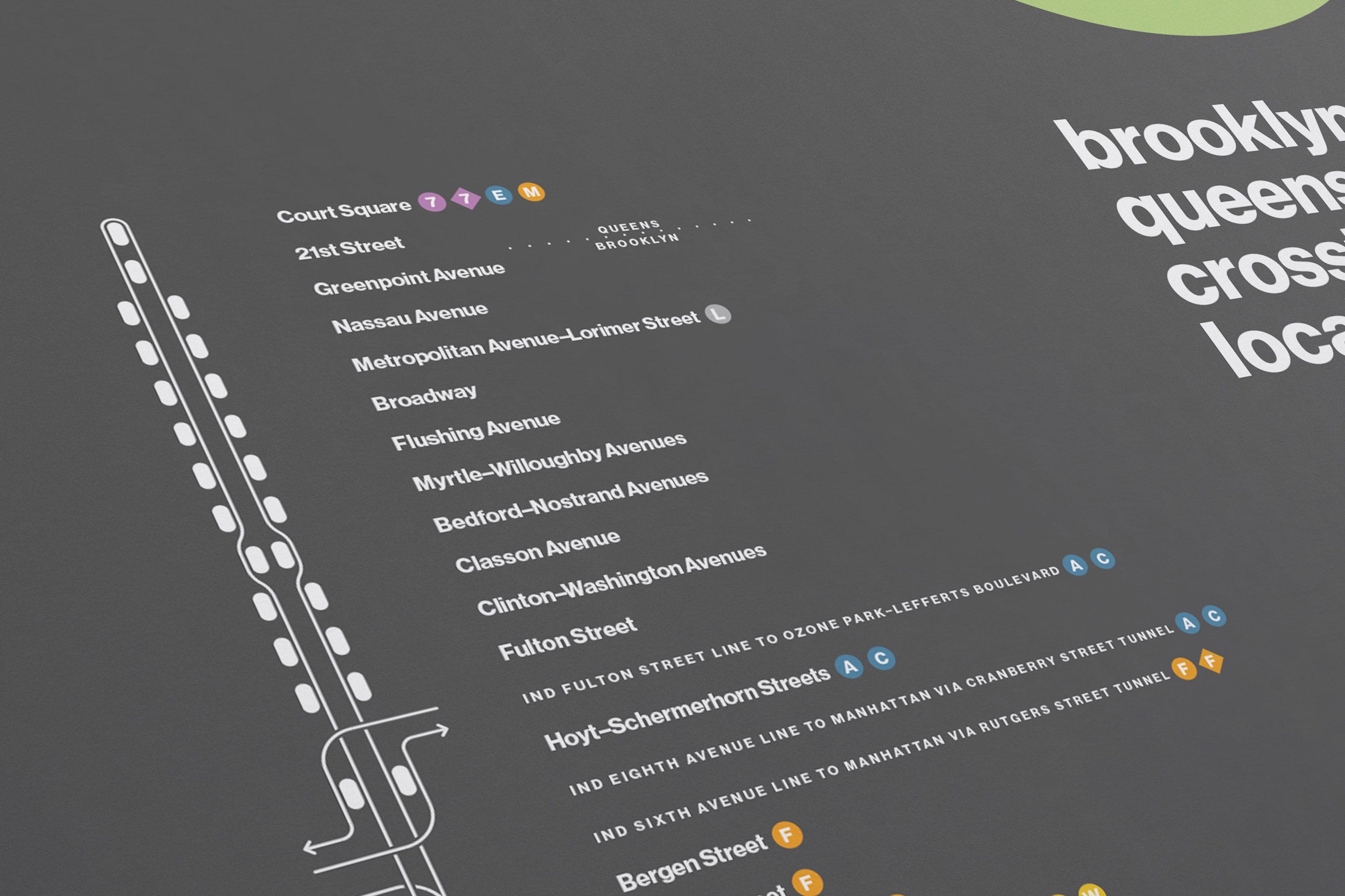 G Train Map / NYC Subway