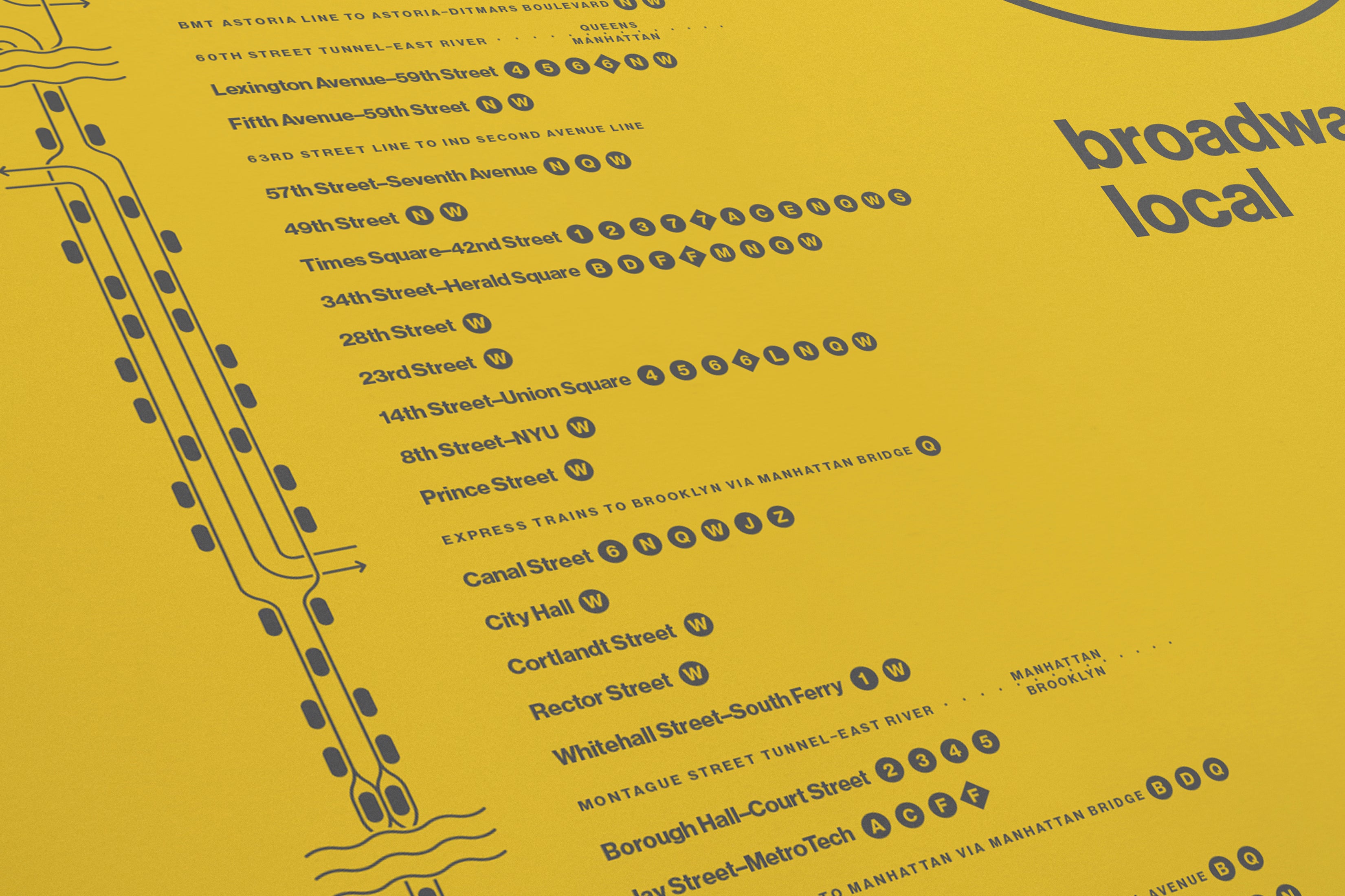 R Train Map One Color / NYC Subway