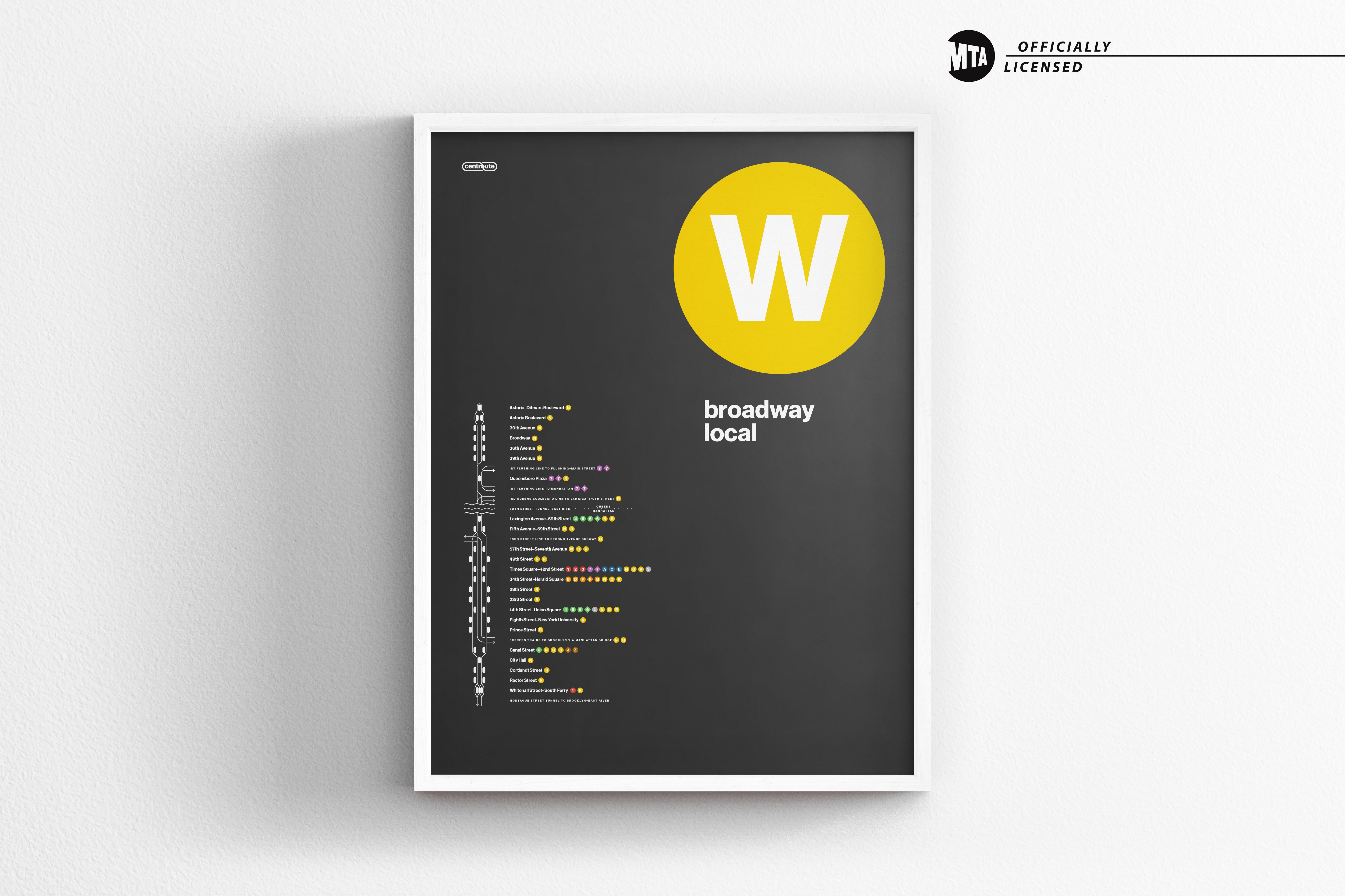 W Train Map / NYC Subway
