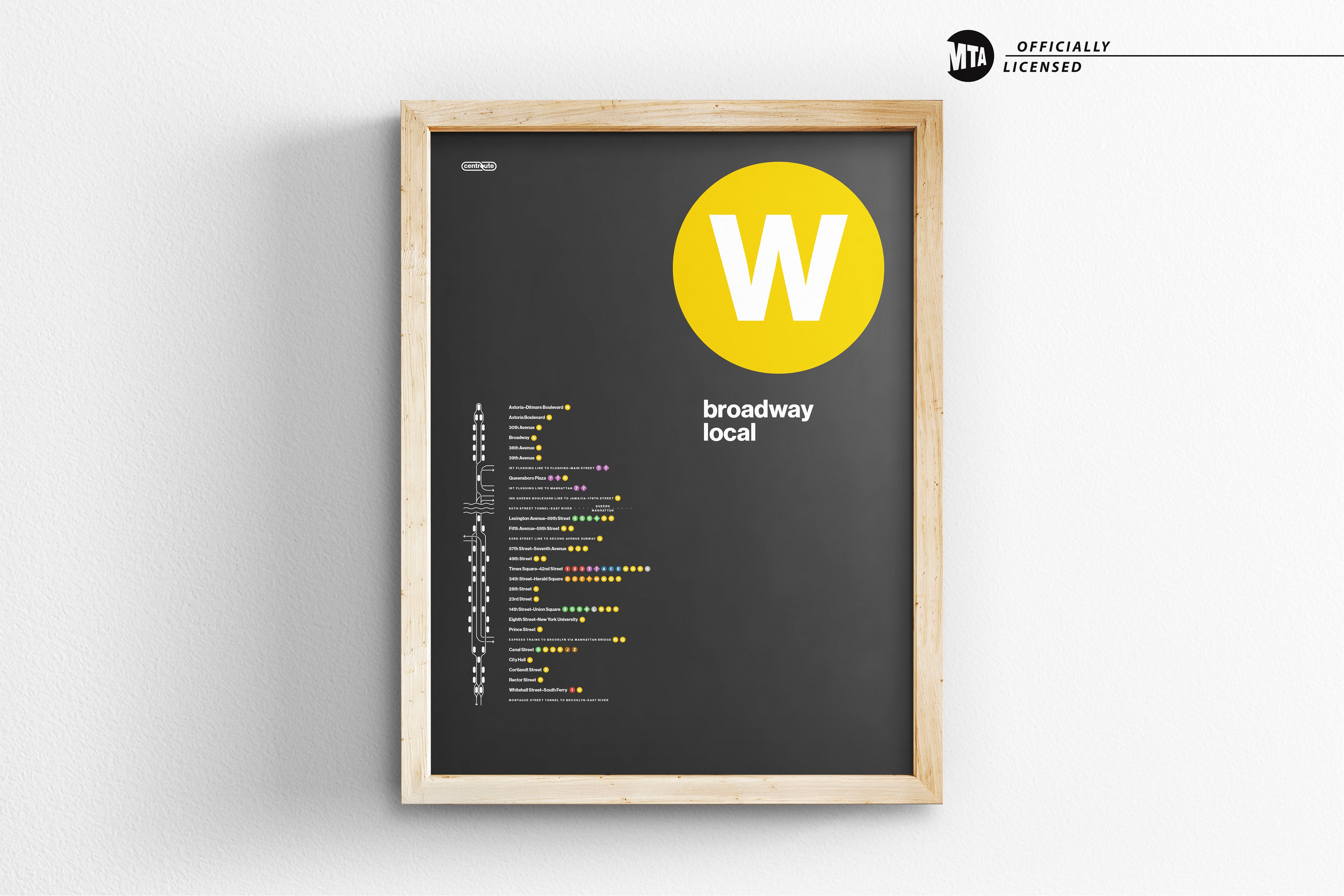 W Train Map / NYC Subway