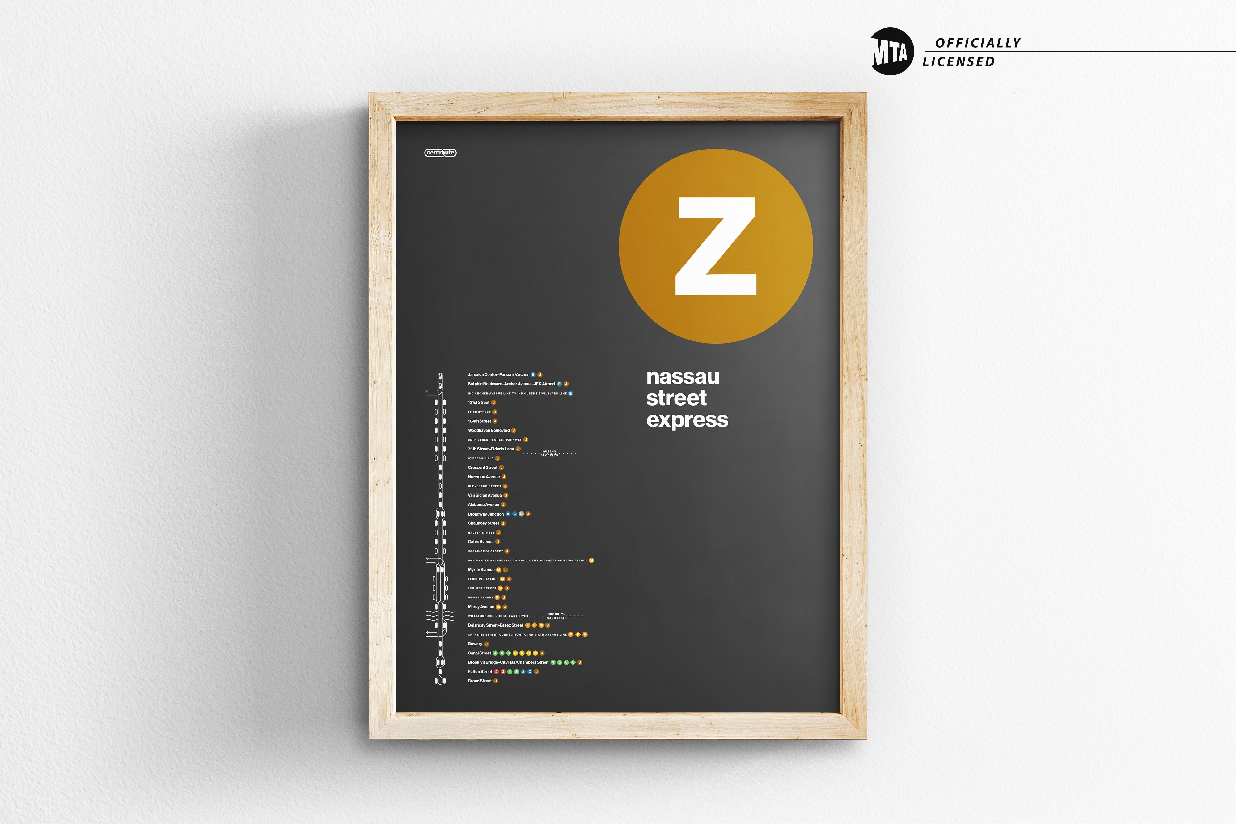 Z Train Map / NYC Subway