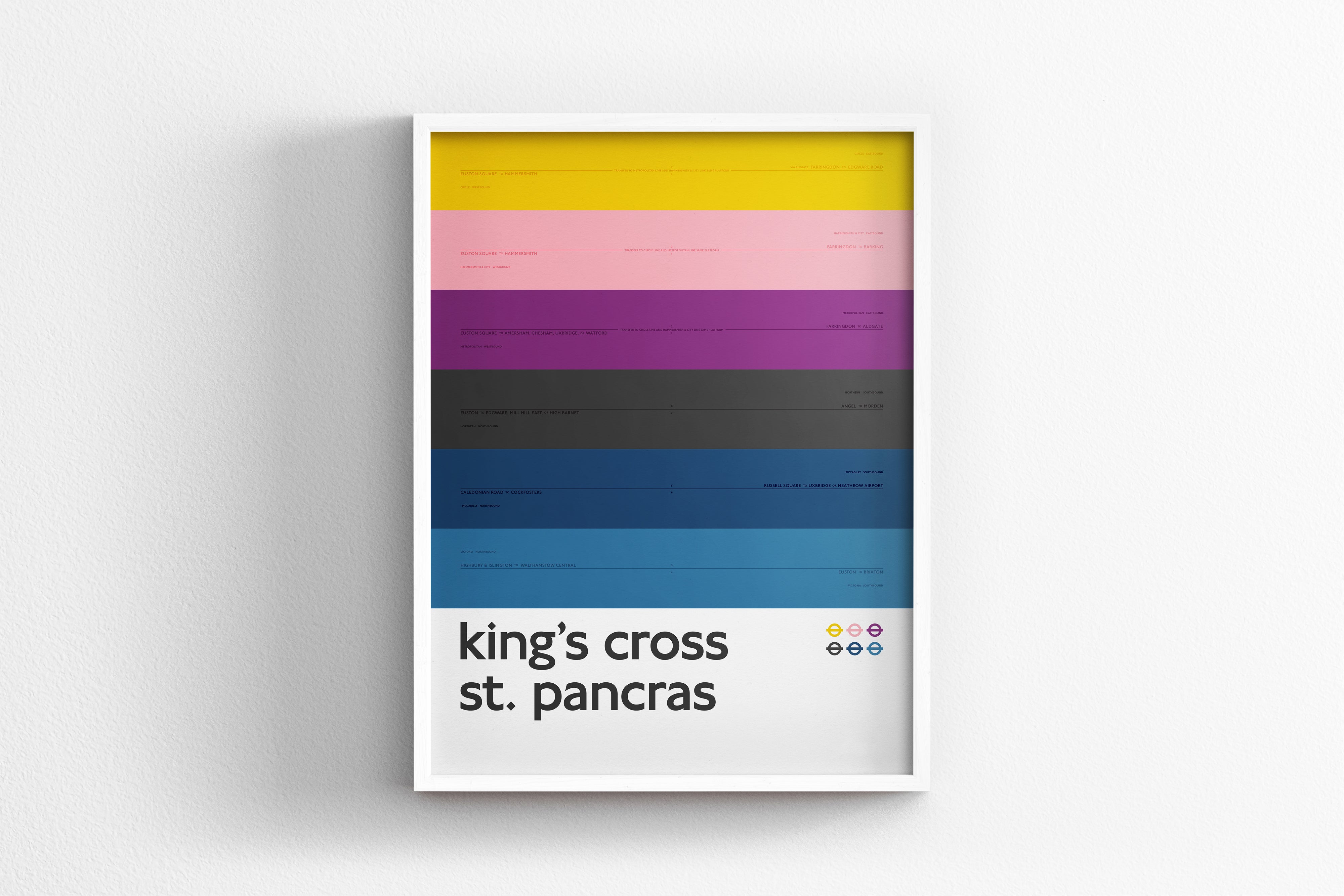 King's Cross St Pancras Station / London Underground