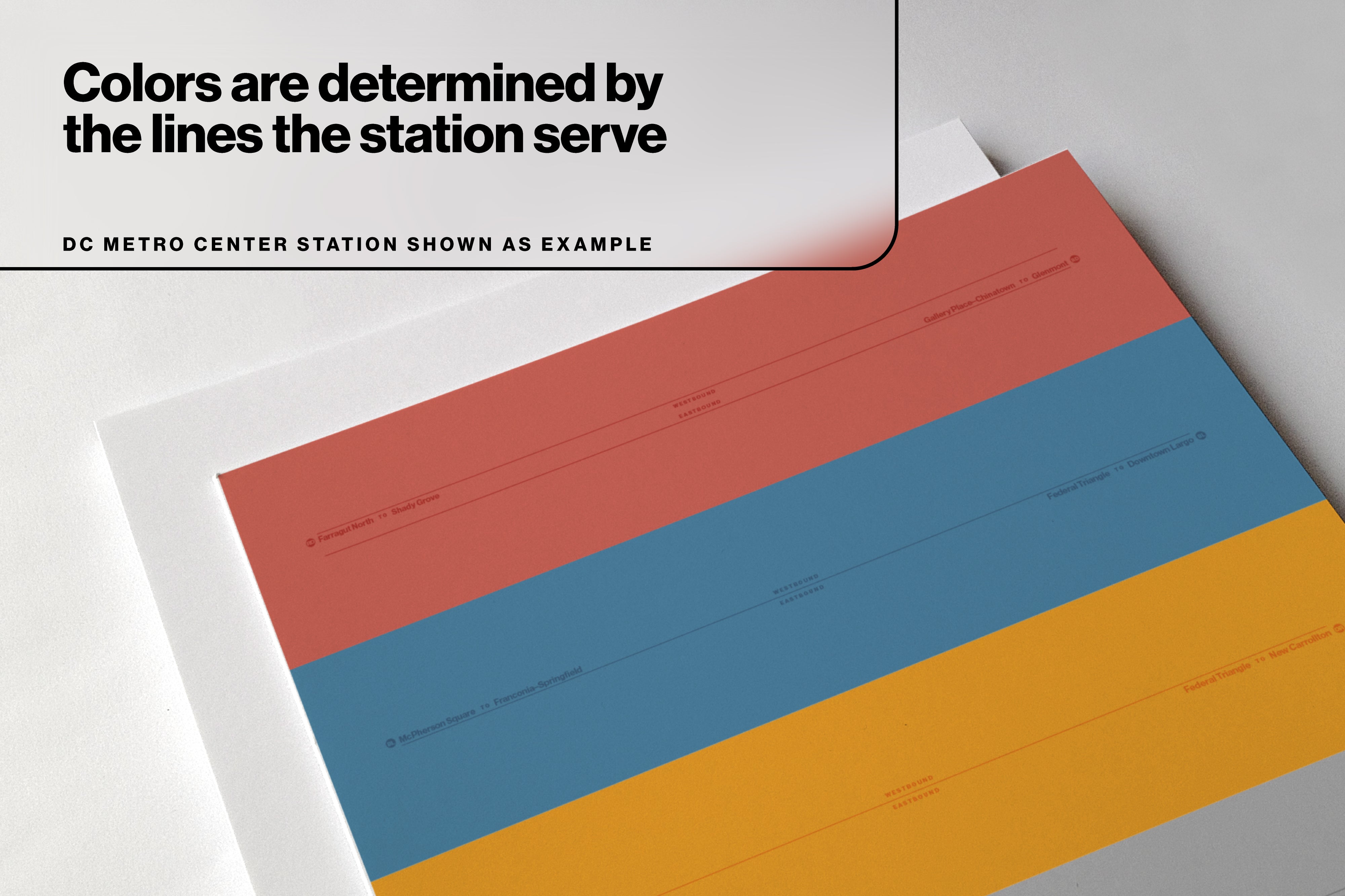 DC Metro / All Stations