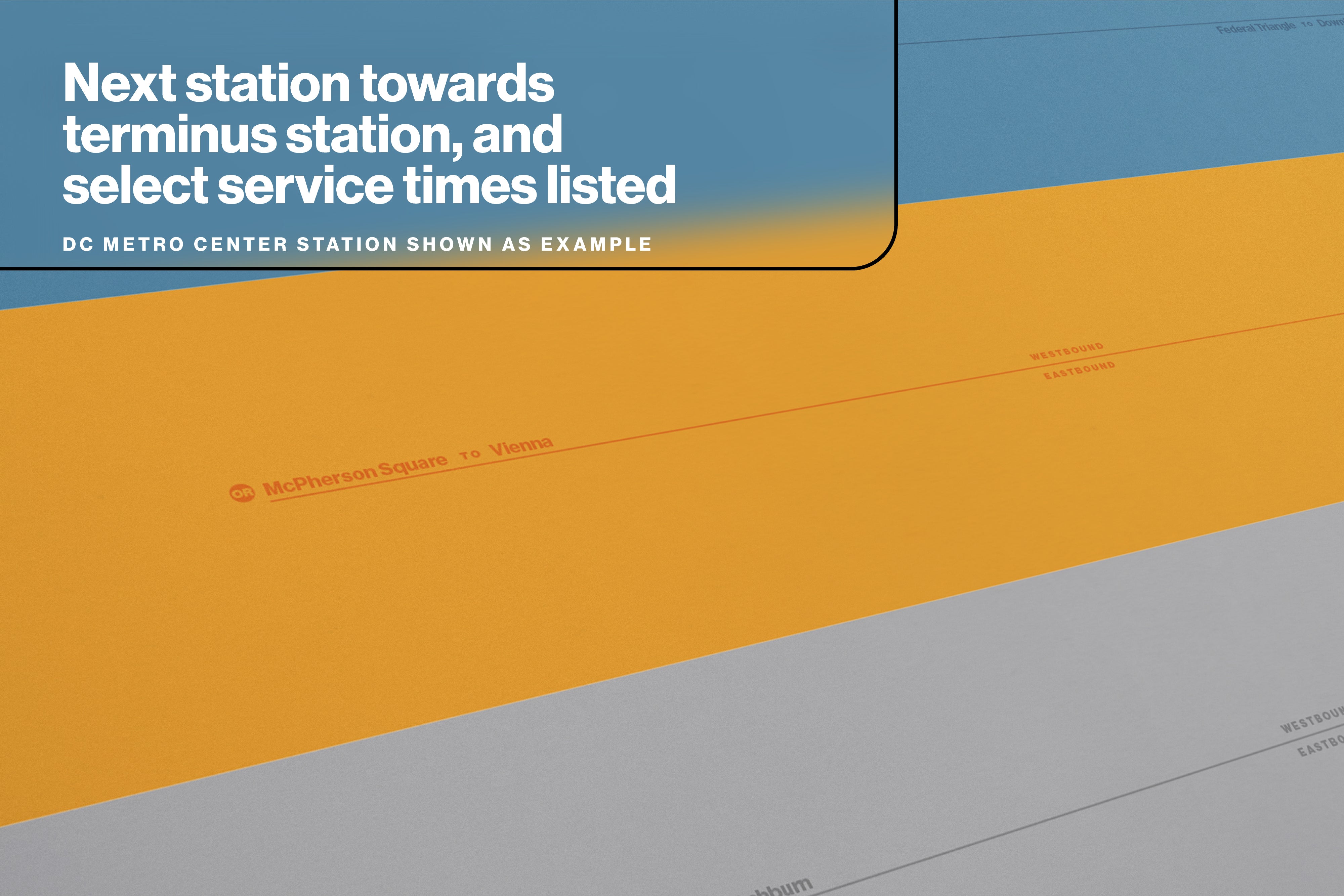 DC Metro / All Stations