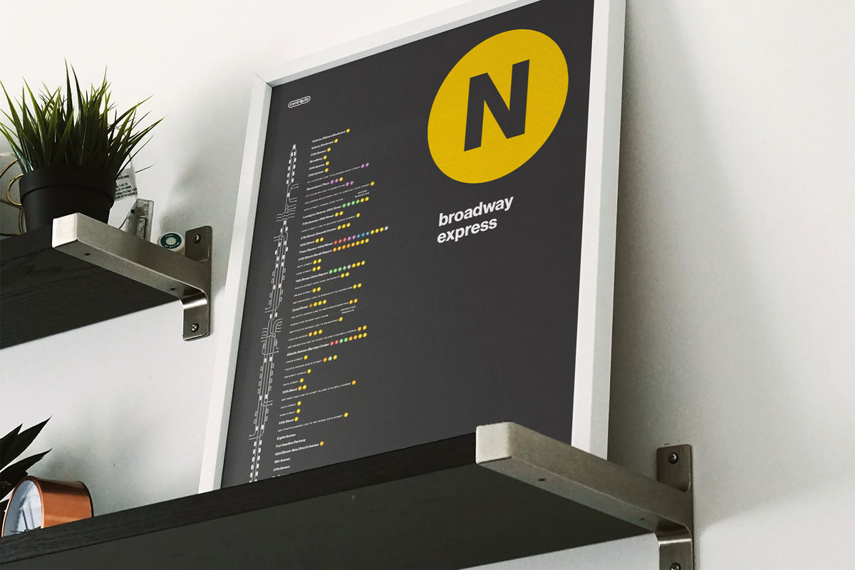 N Train Map / NYC Subway