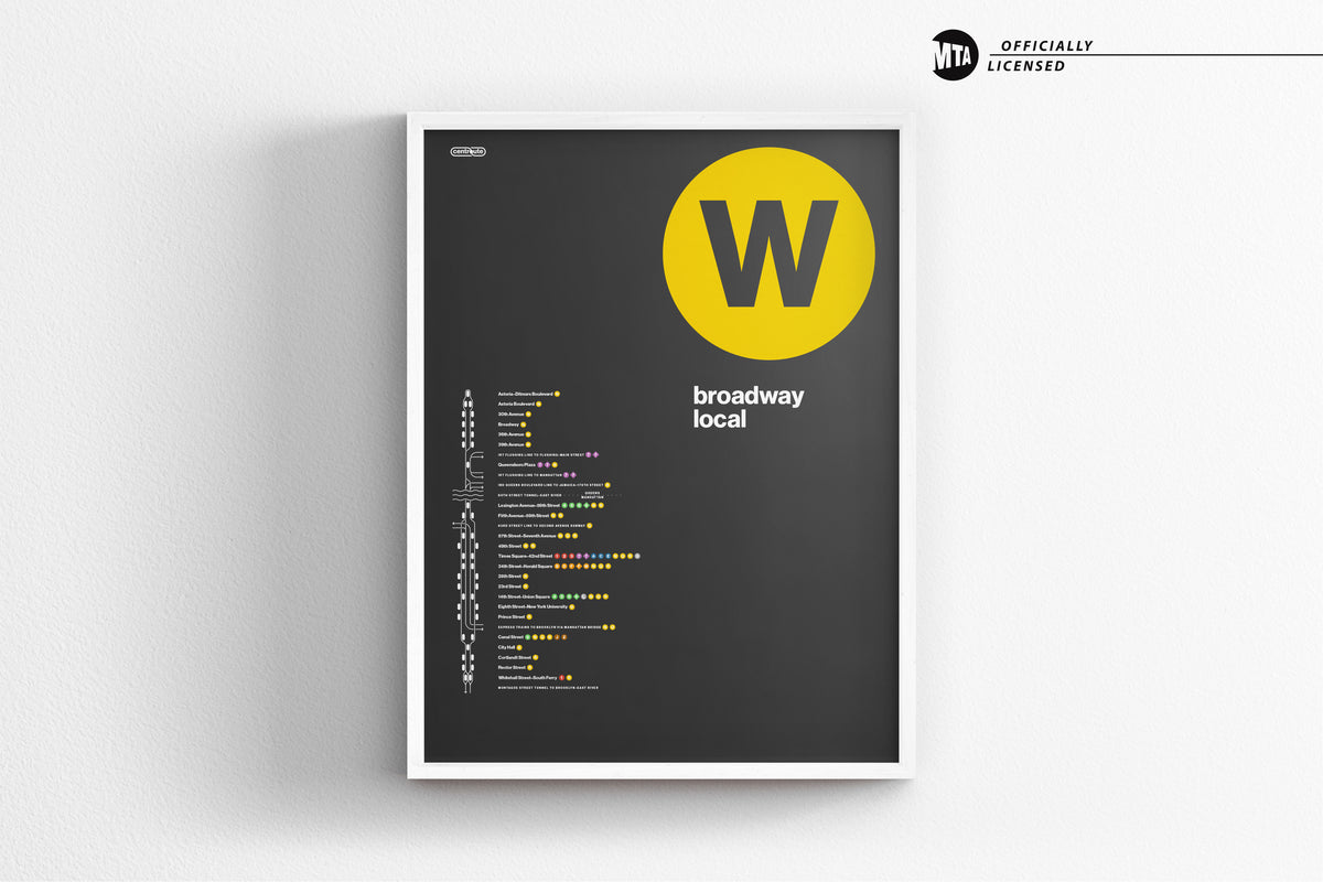 W Train Platform Print – NYC Subway