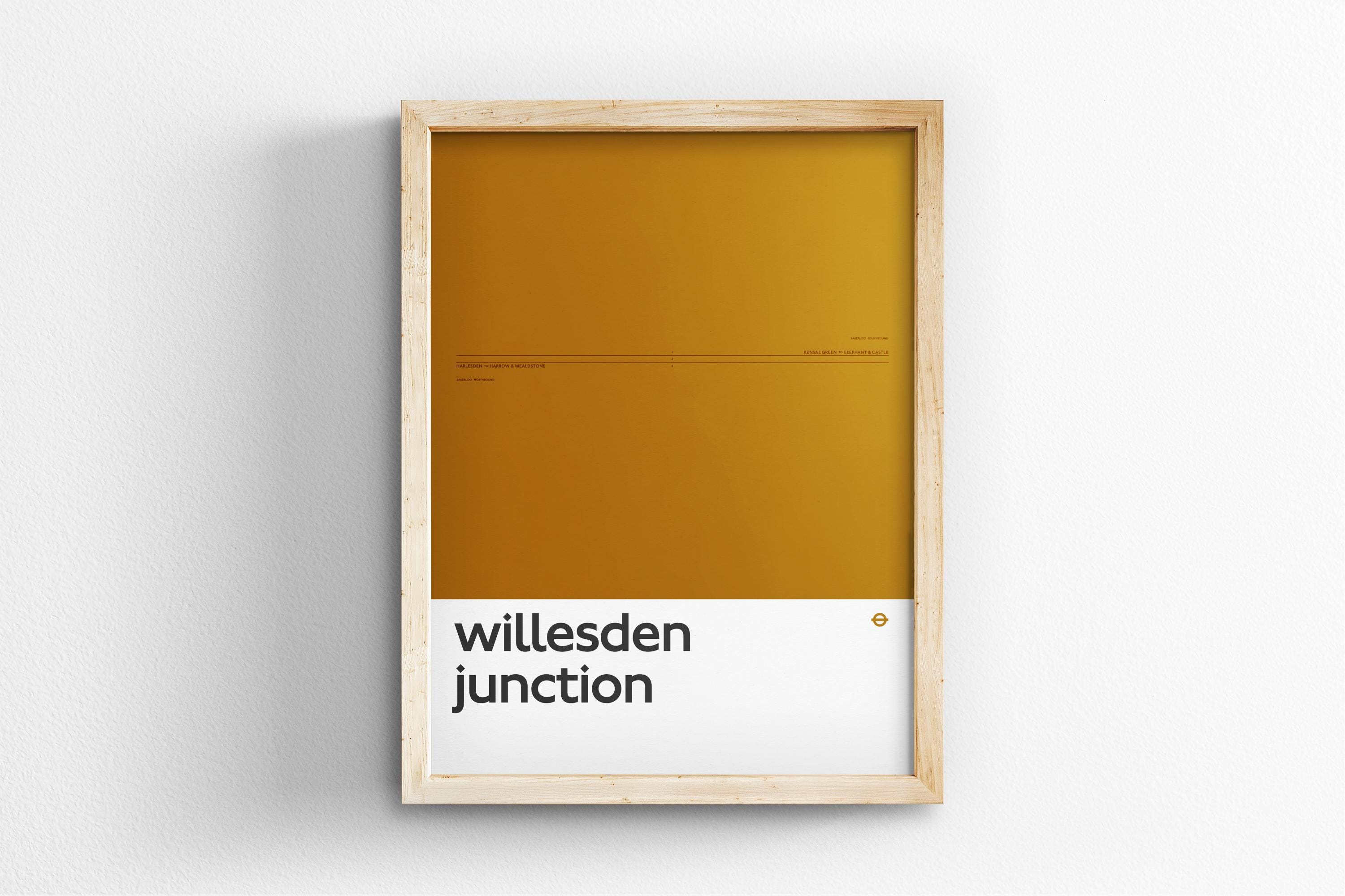 Willesden Junction Station – London Underground