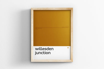 Willesden Junction Station – London Underground