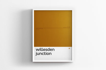 Willesden Junction Station – London Underground