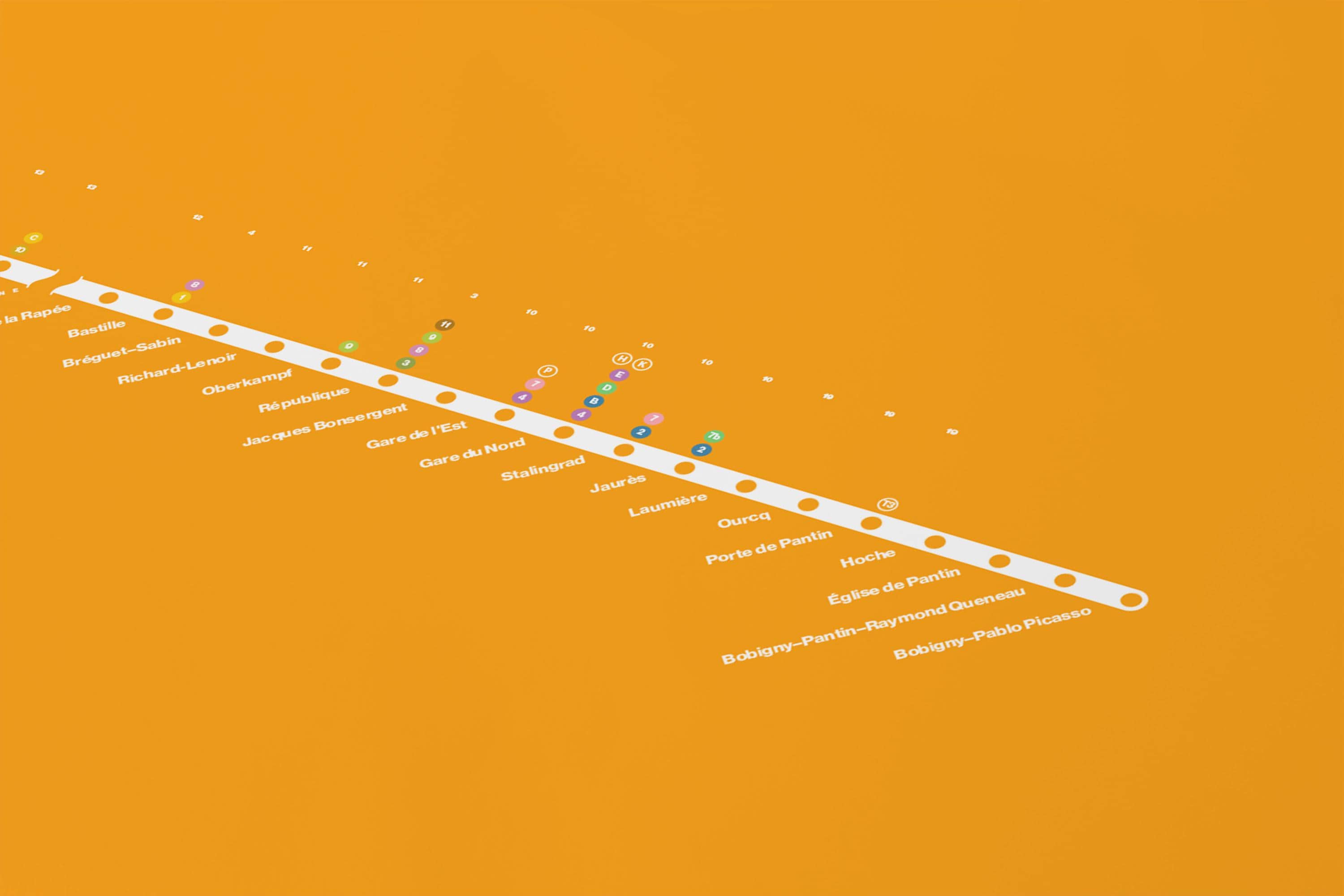 Line 5 – Paris Metro