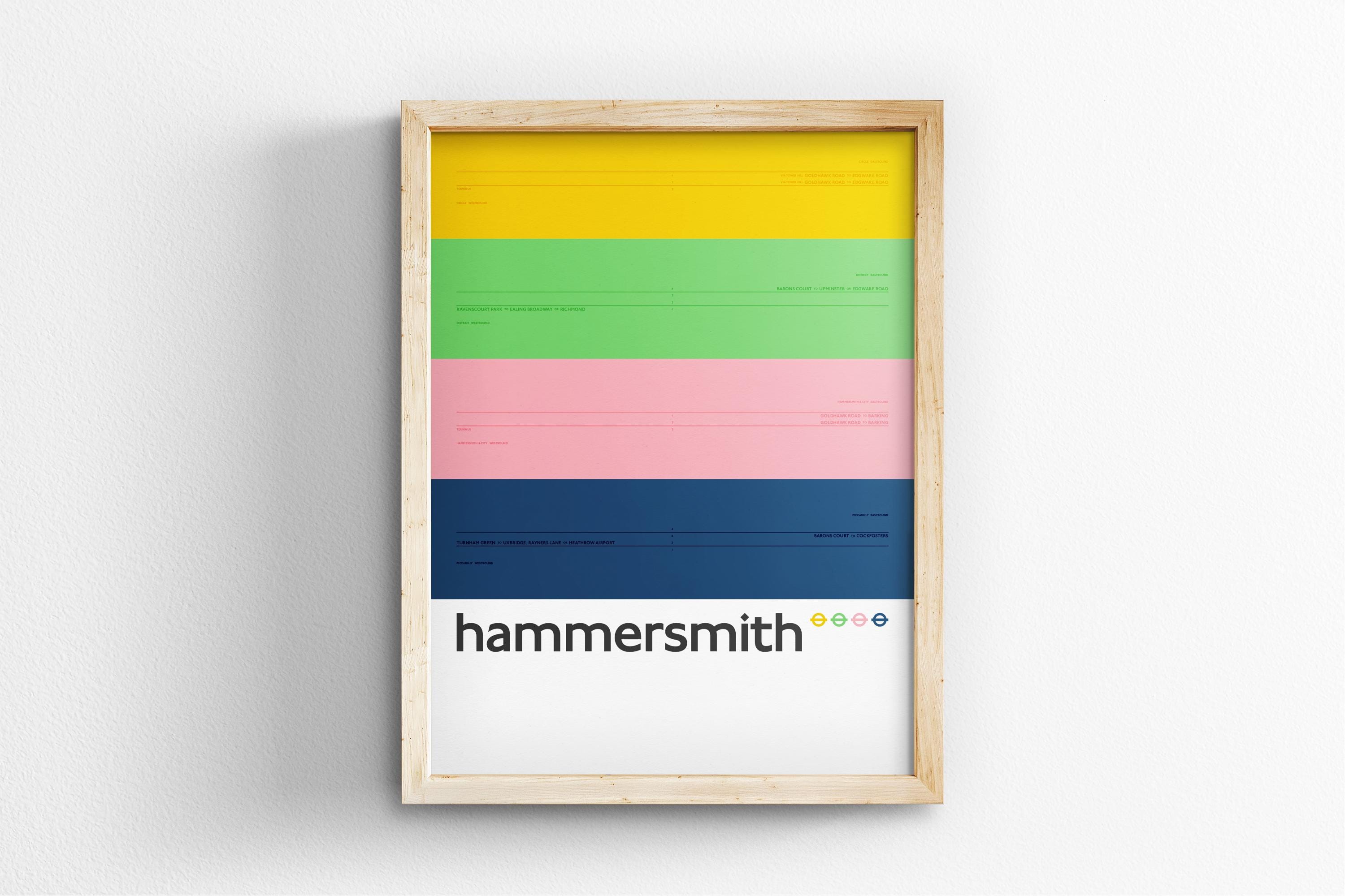 Hammersmith Station – London Underground
