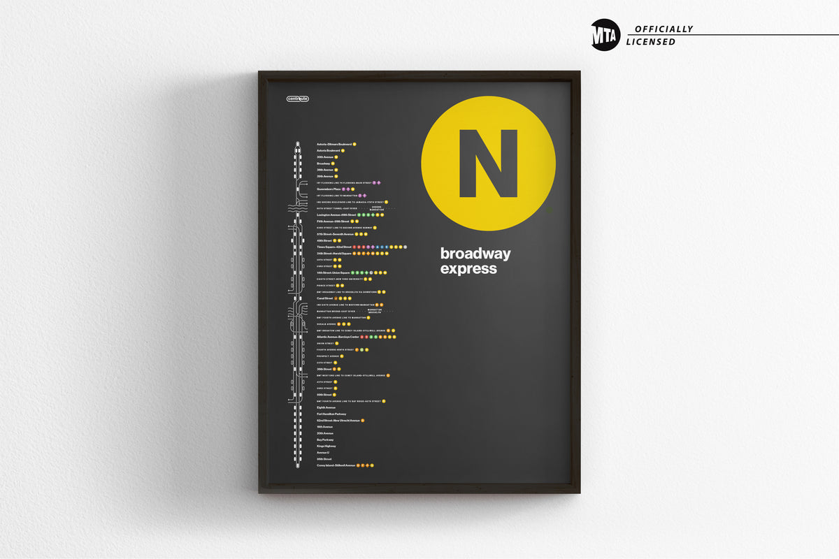 N Train Map / NYC  Subway