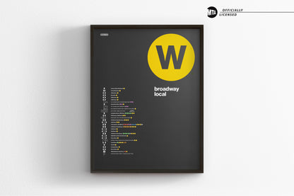 W Train Platform Print – NYC Subway