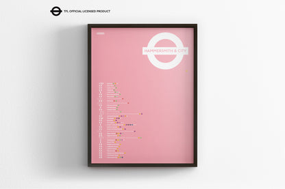 Hammersmith & City Line Platform Print – London Underground