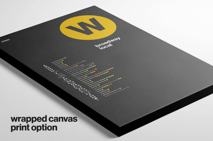 W Train Platform Print – NYC Subway