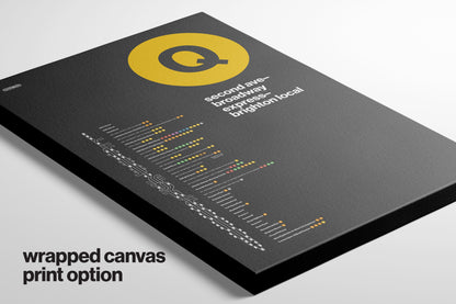 Q Train Platform Print – NYC Subway