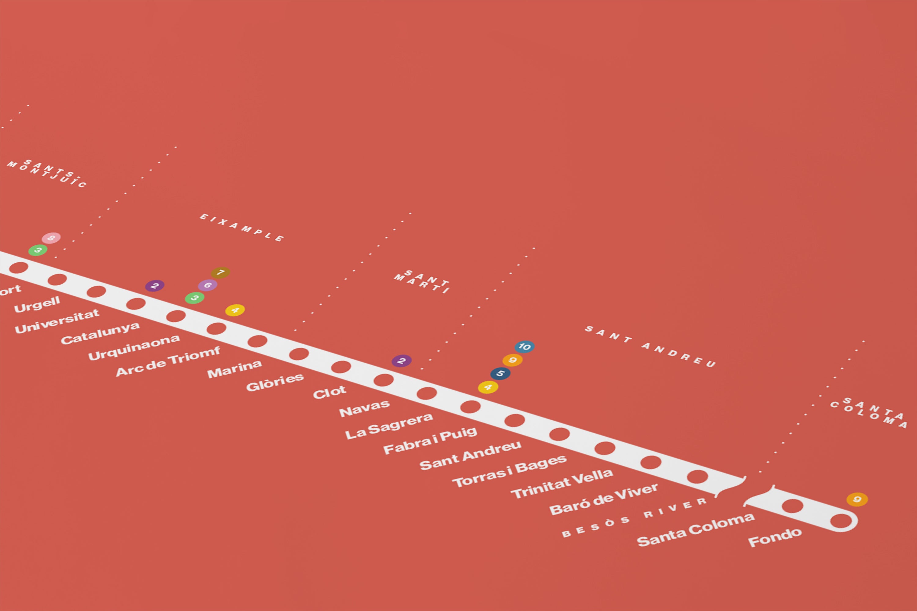 Red Line 1 / Barcelona Metro