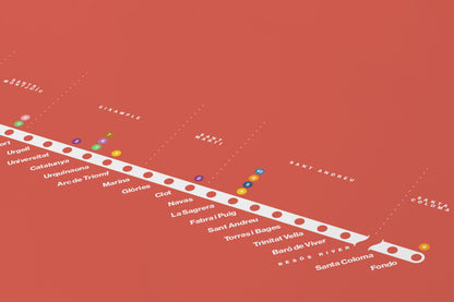 Red Line 1 / Barcelona Metro