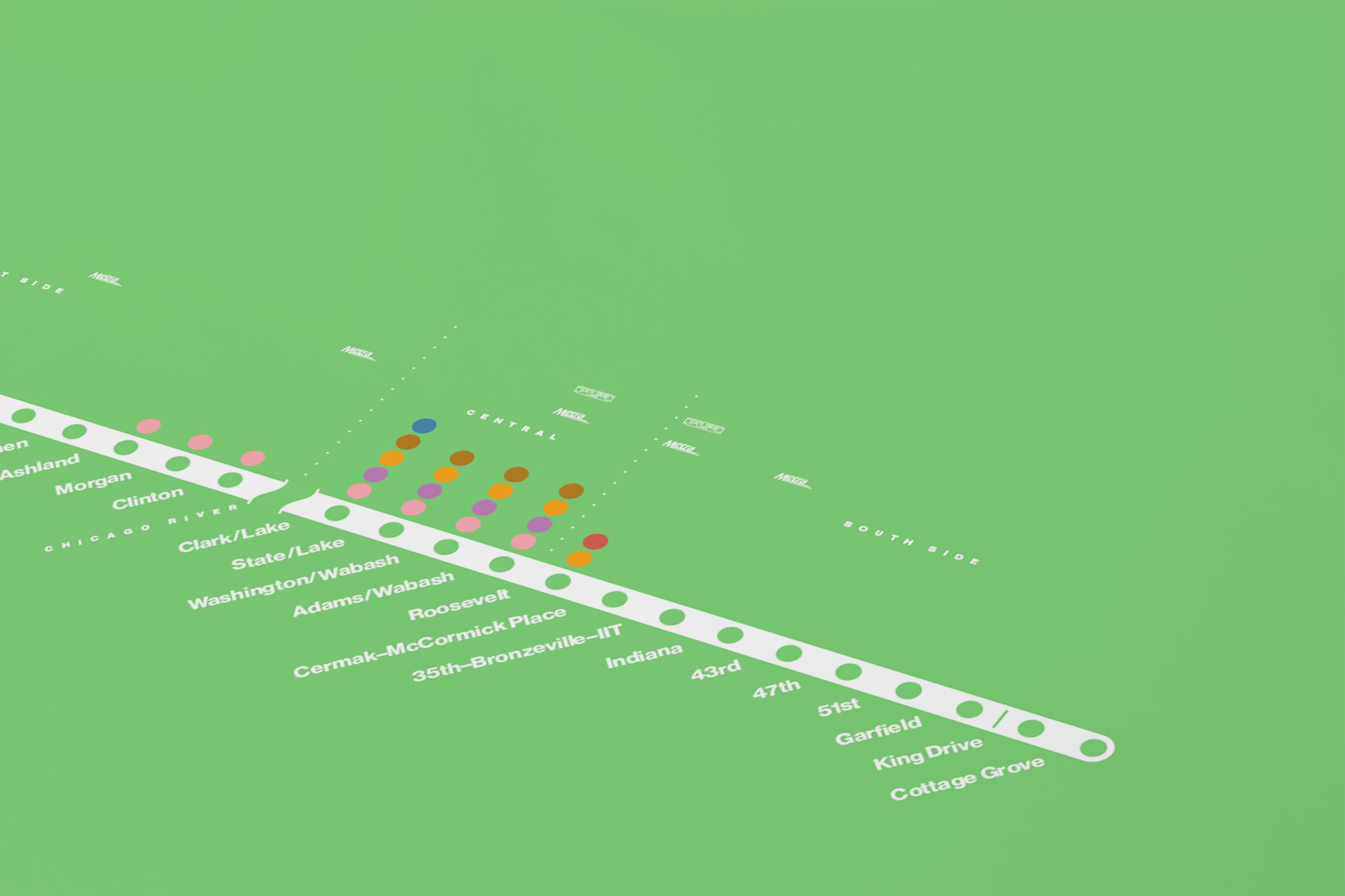 Green Line / Chicago L