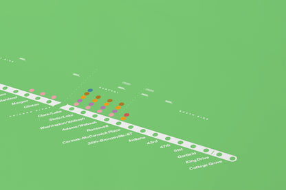 Green Line / Chicago L