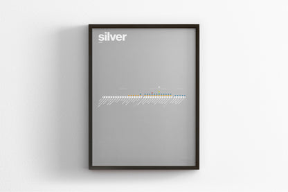 Silver Line Map / DC Metro