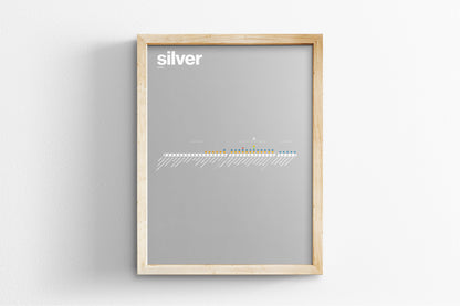 Silver Line Map / DC Metro