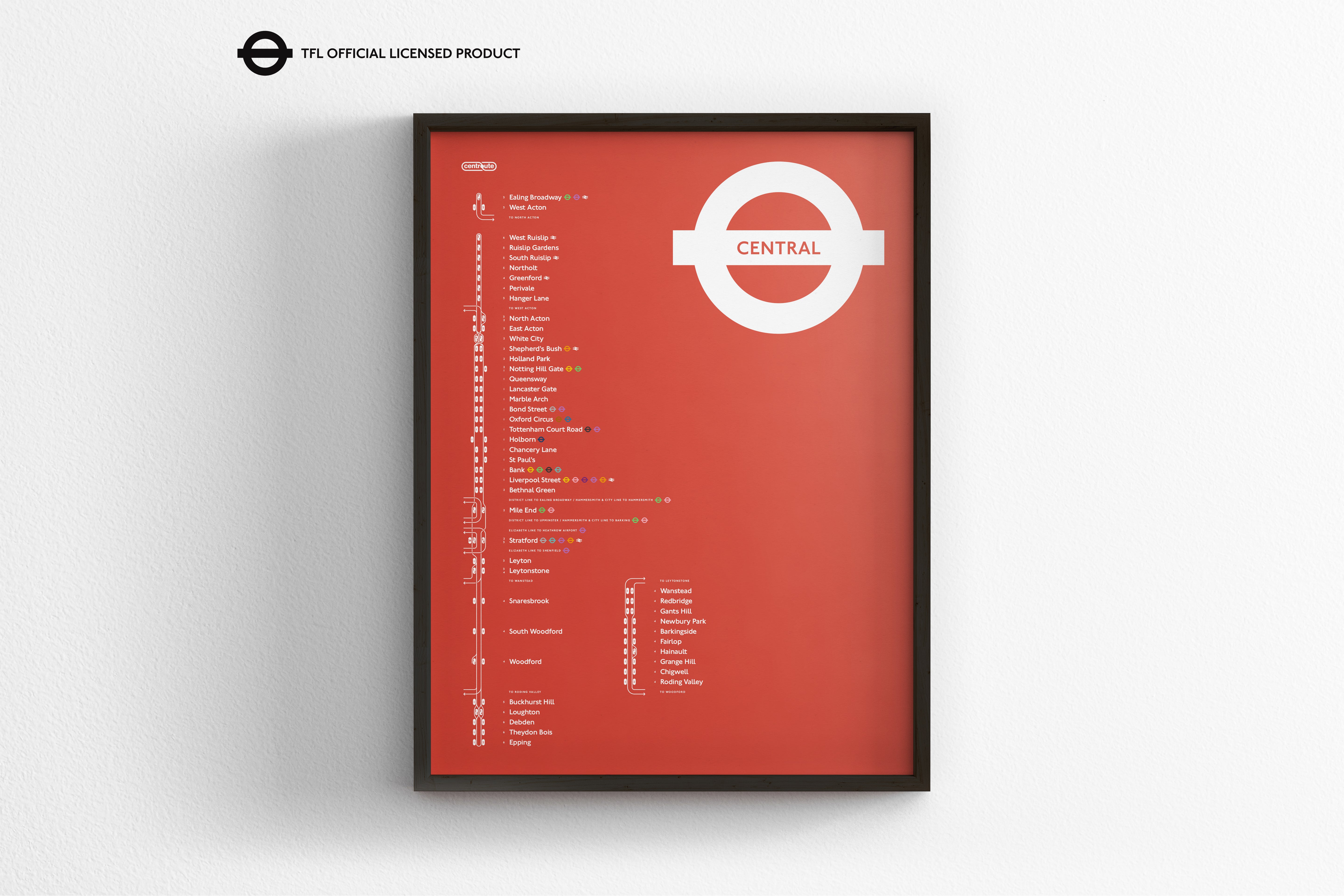 Central Line Map / London Underground