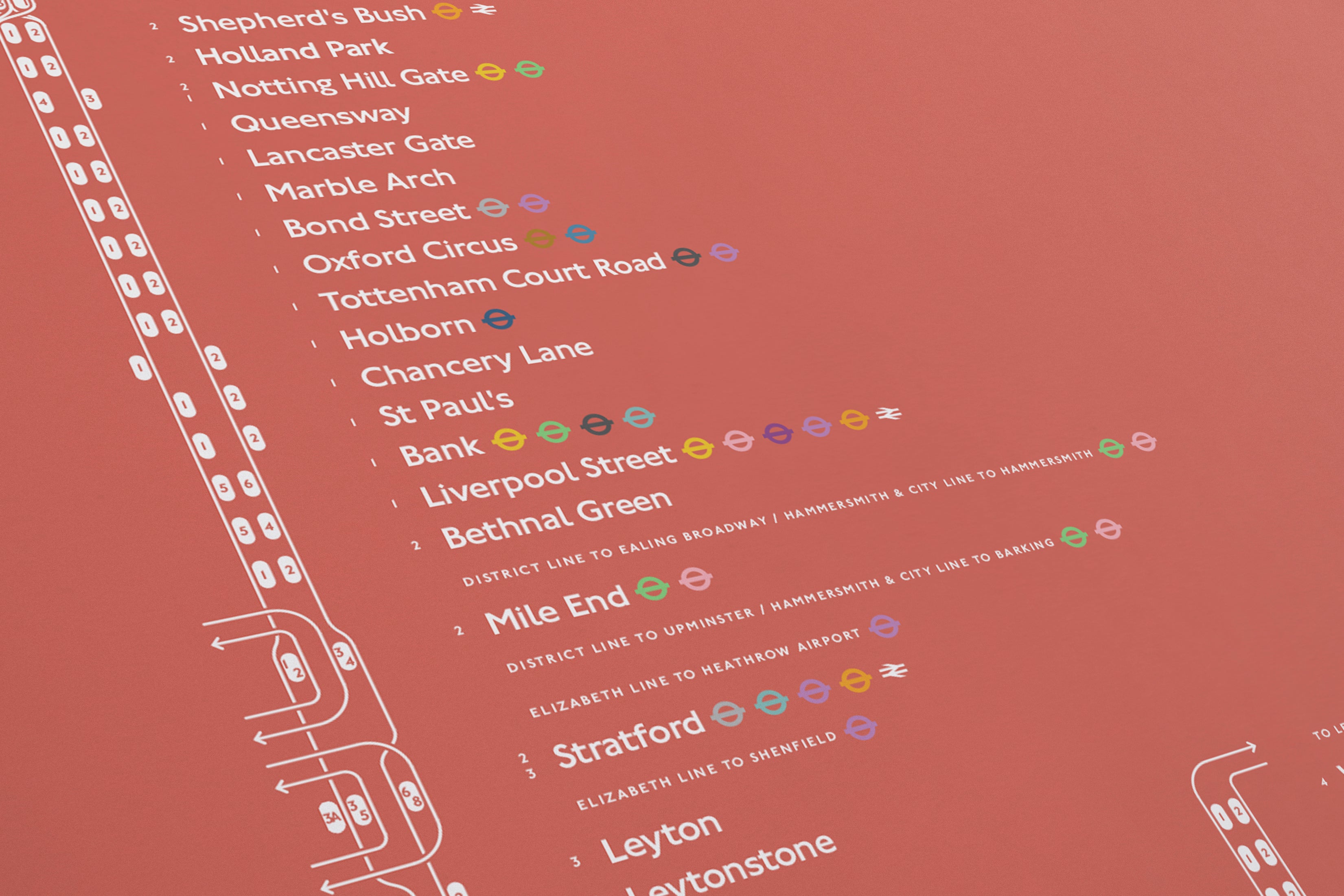 Central Line Map / London Underground