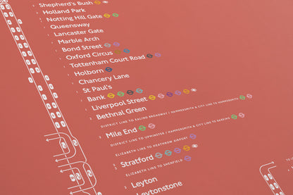 Central Line Map / London Underground